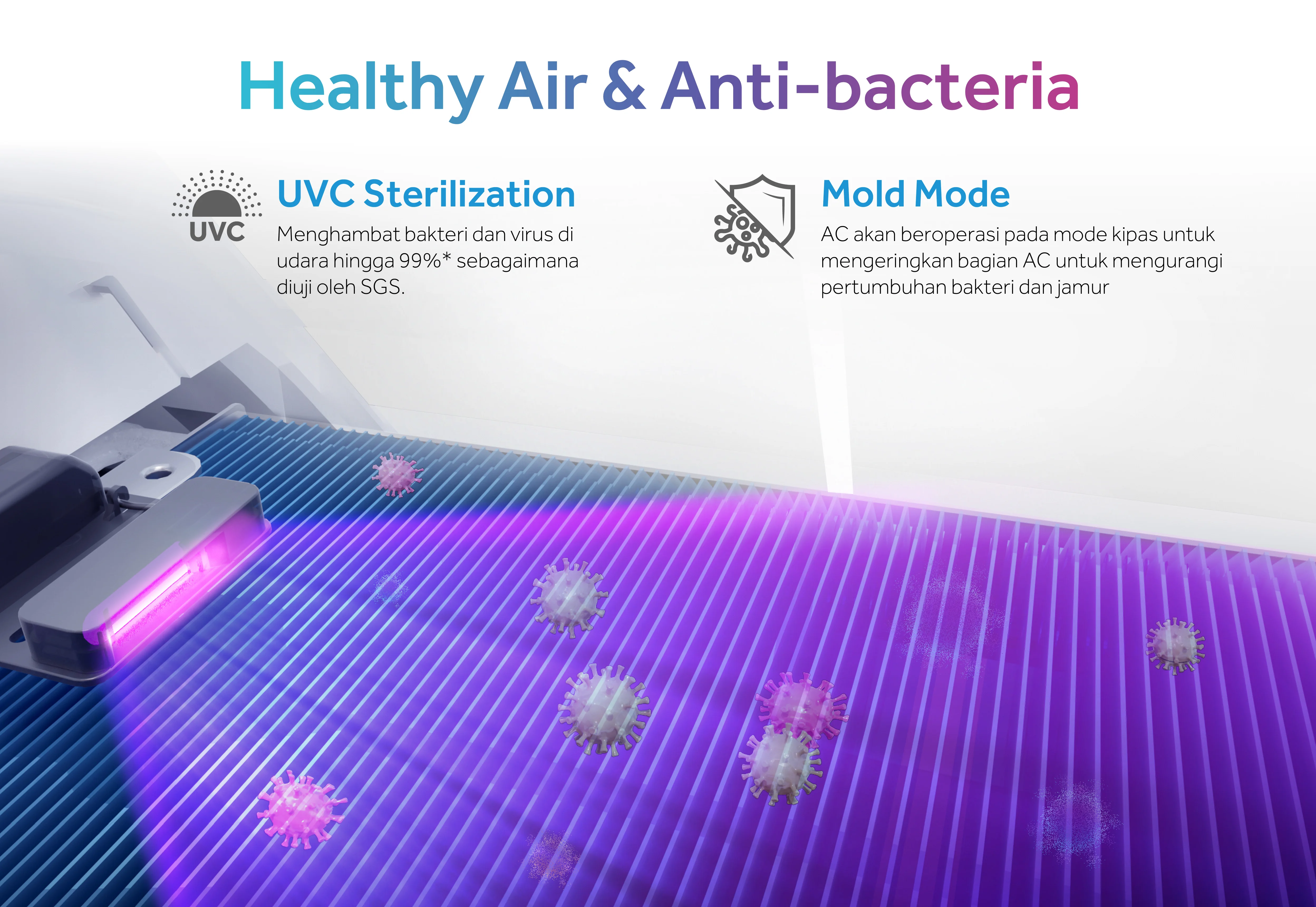 AC AQUA Elektronik AQA-KCR10VSW