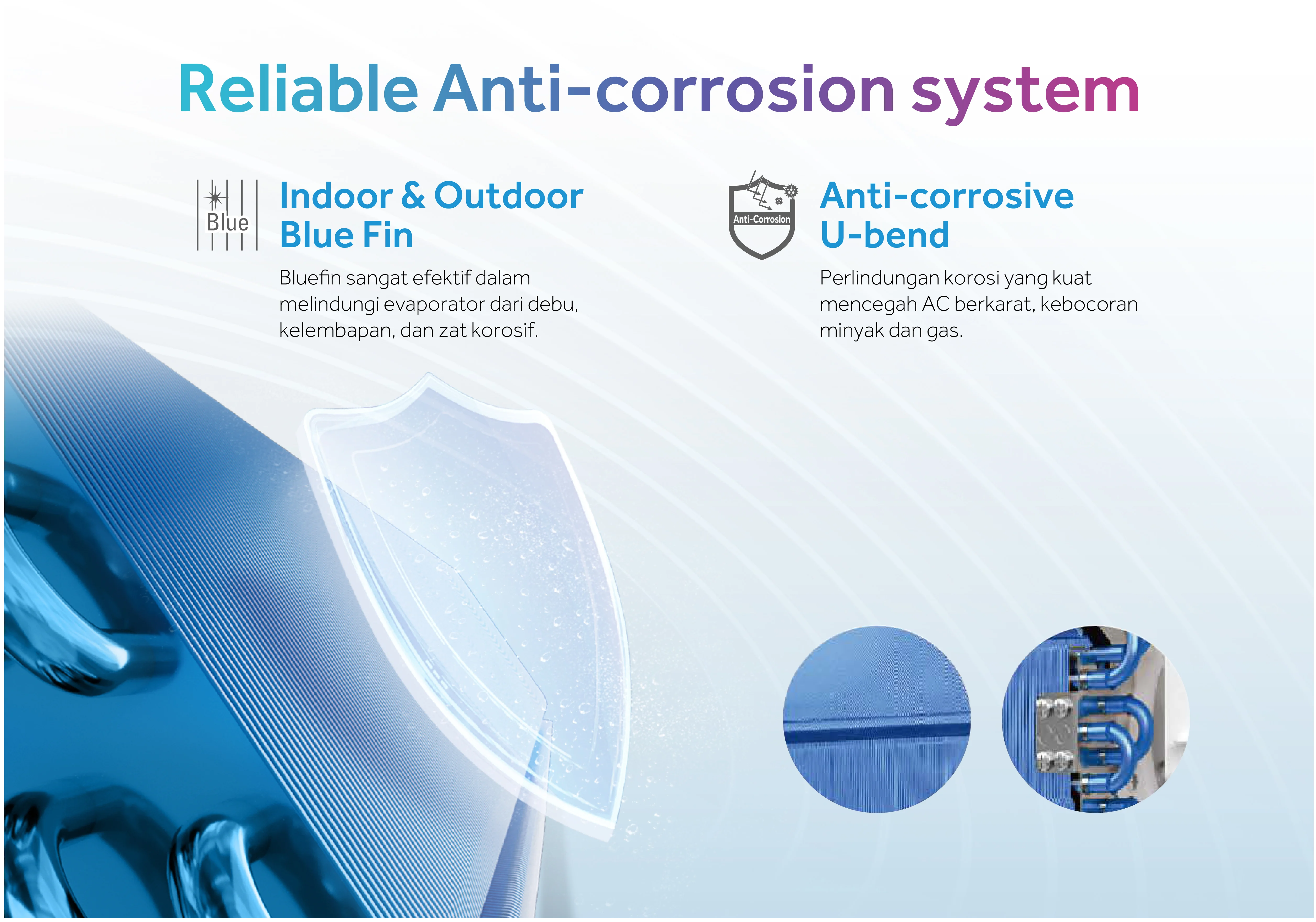 AC AQUA Elektronik AQA-KCR10VSW