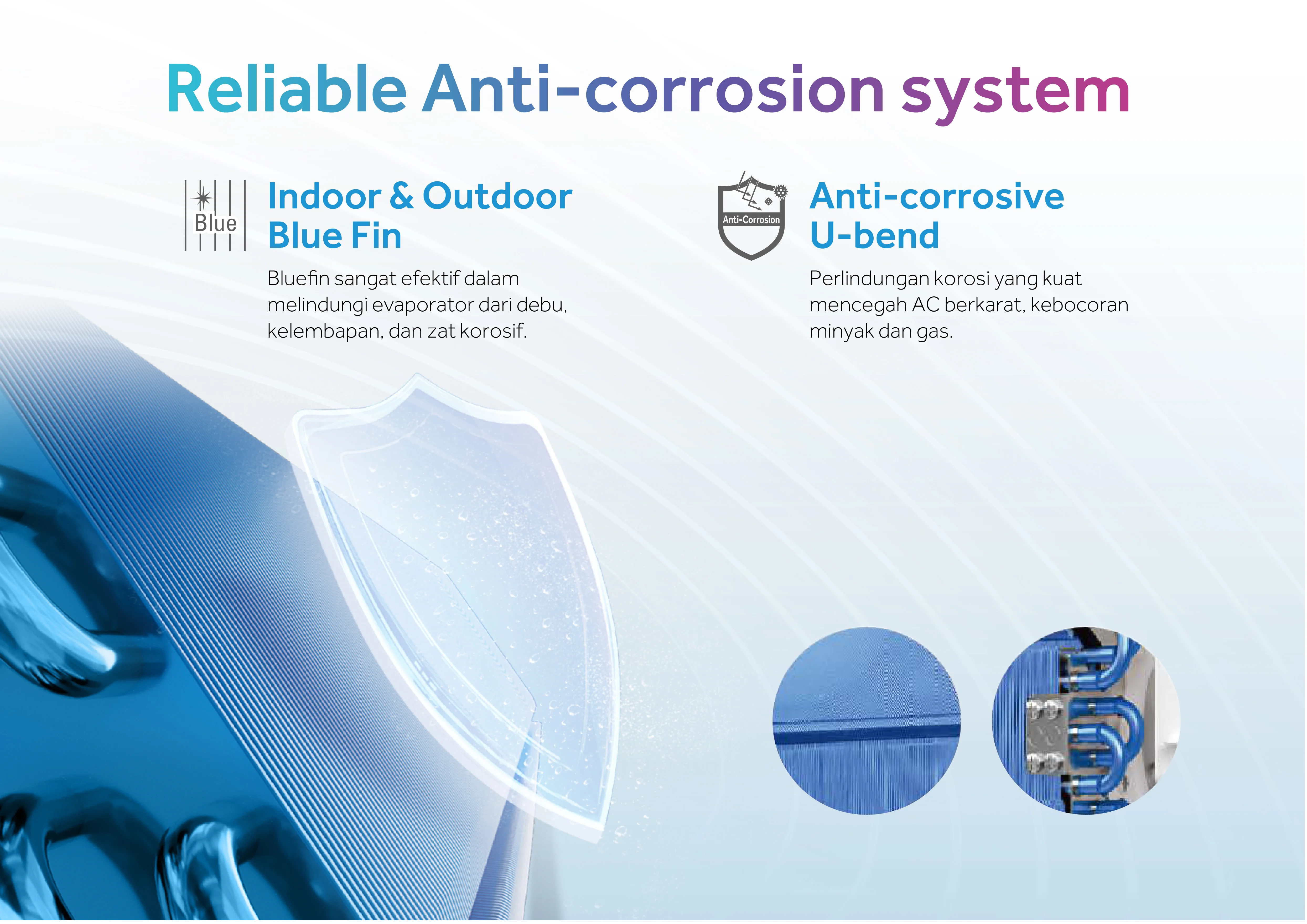 AC AQUA Elektronik AQA-KCR10VSW
