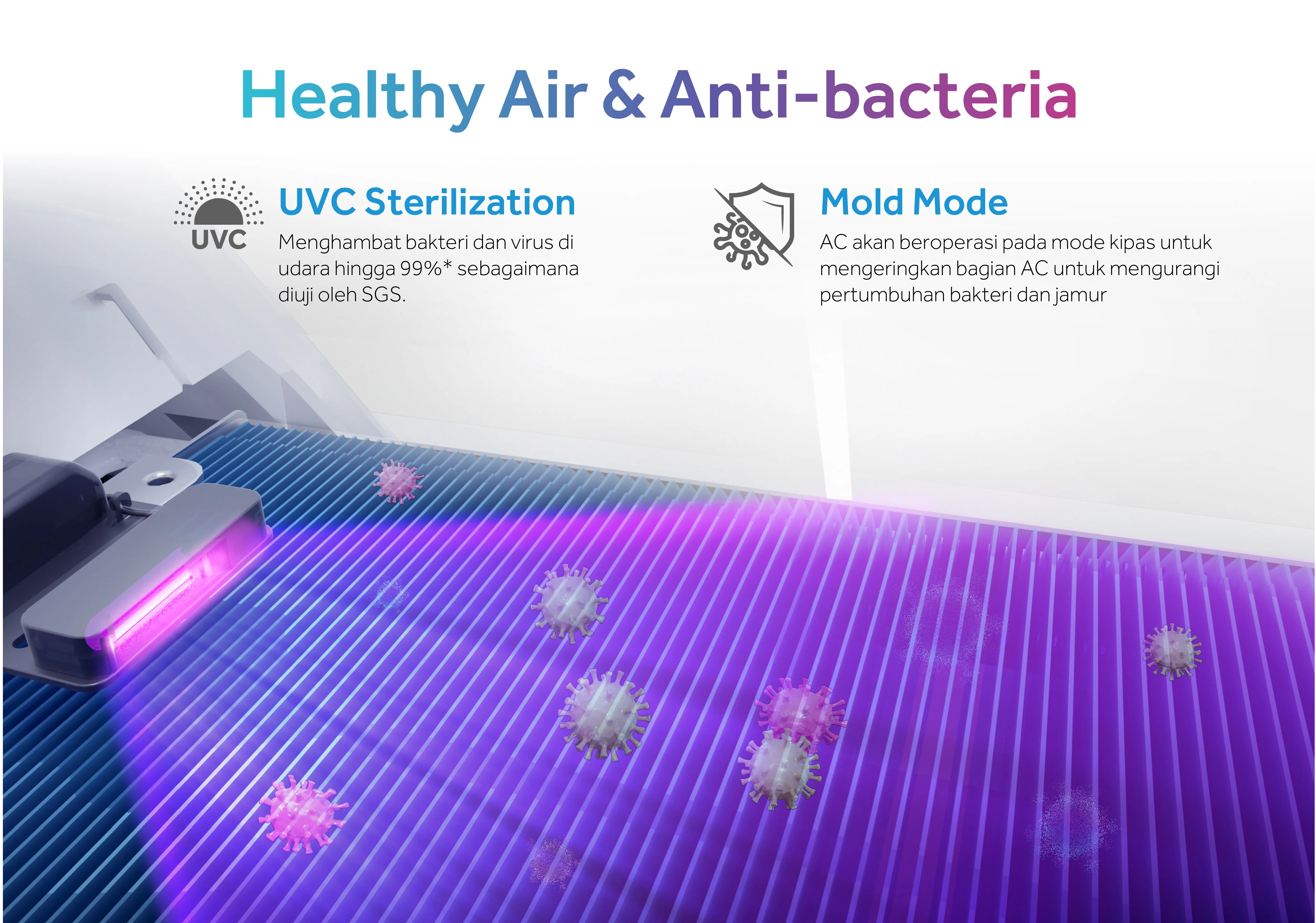 AC AQUA Elektronik AQA-KCR10VSW