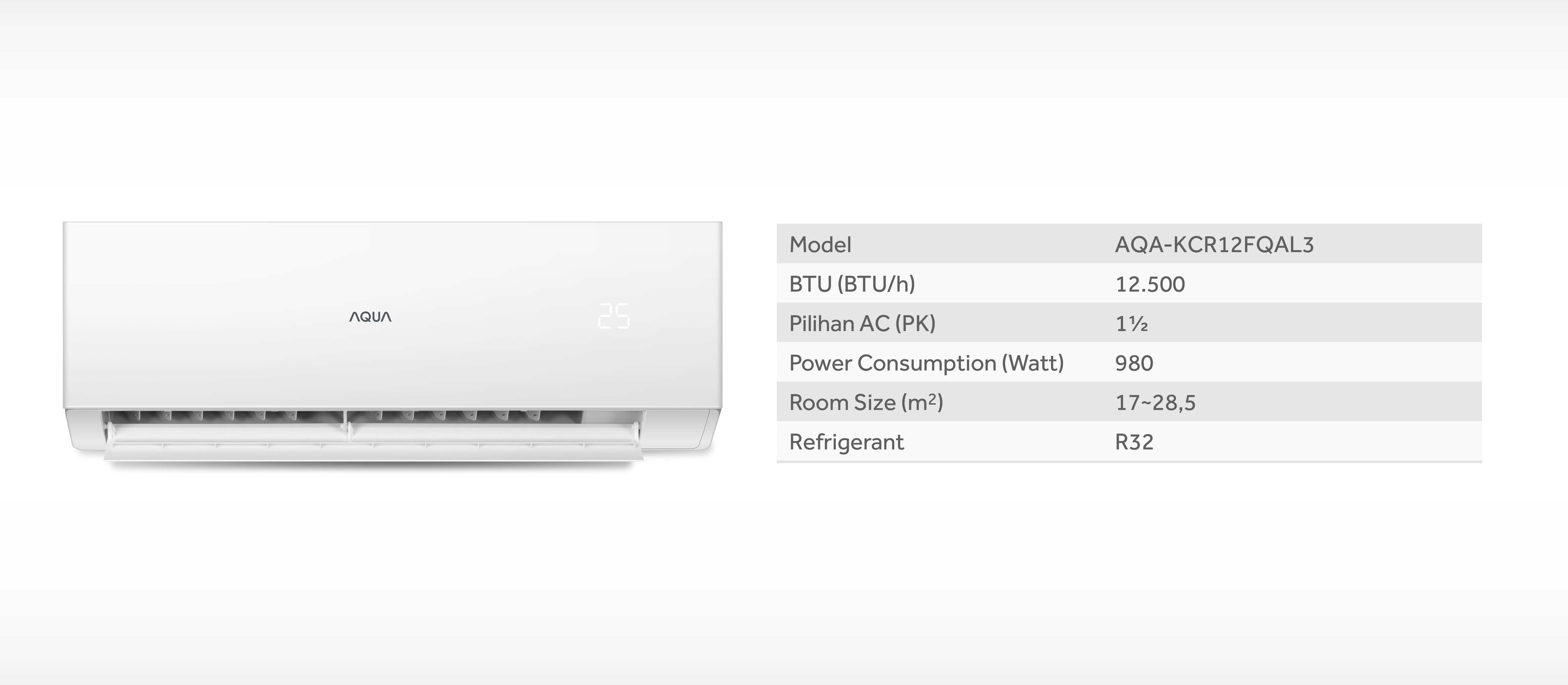 AC AQUA Elektronik AQA-KCR12FQAL3