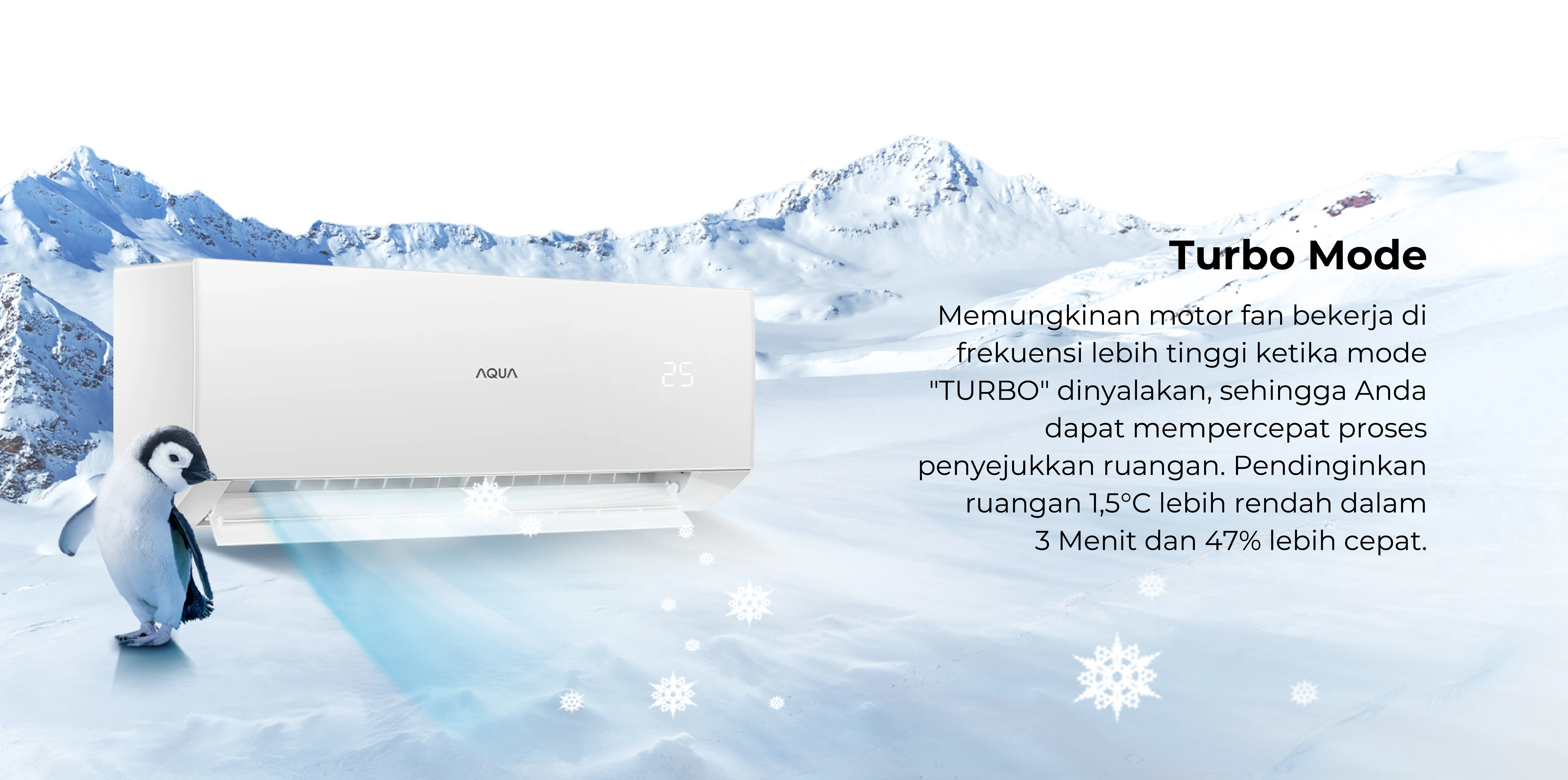 AC AQUA Elektronik AQA-KCR12FQAL3