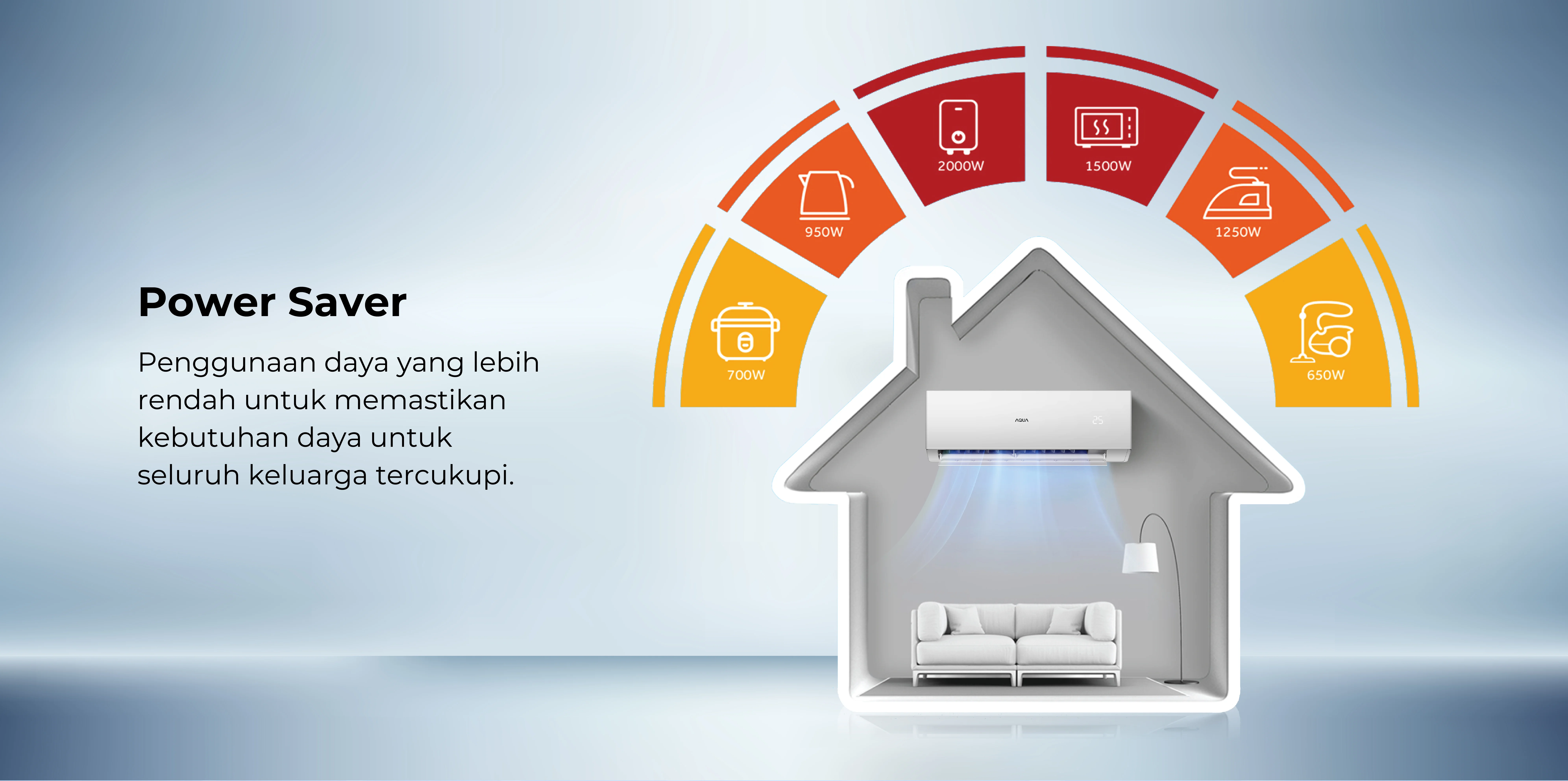 AC AQUA Elektronik AQA-KCR12FQAL3