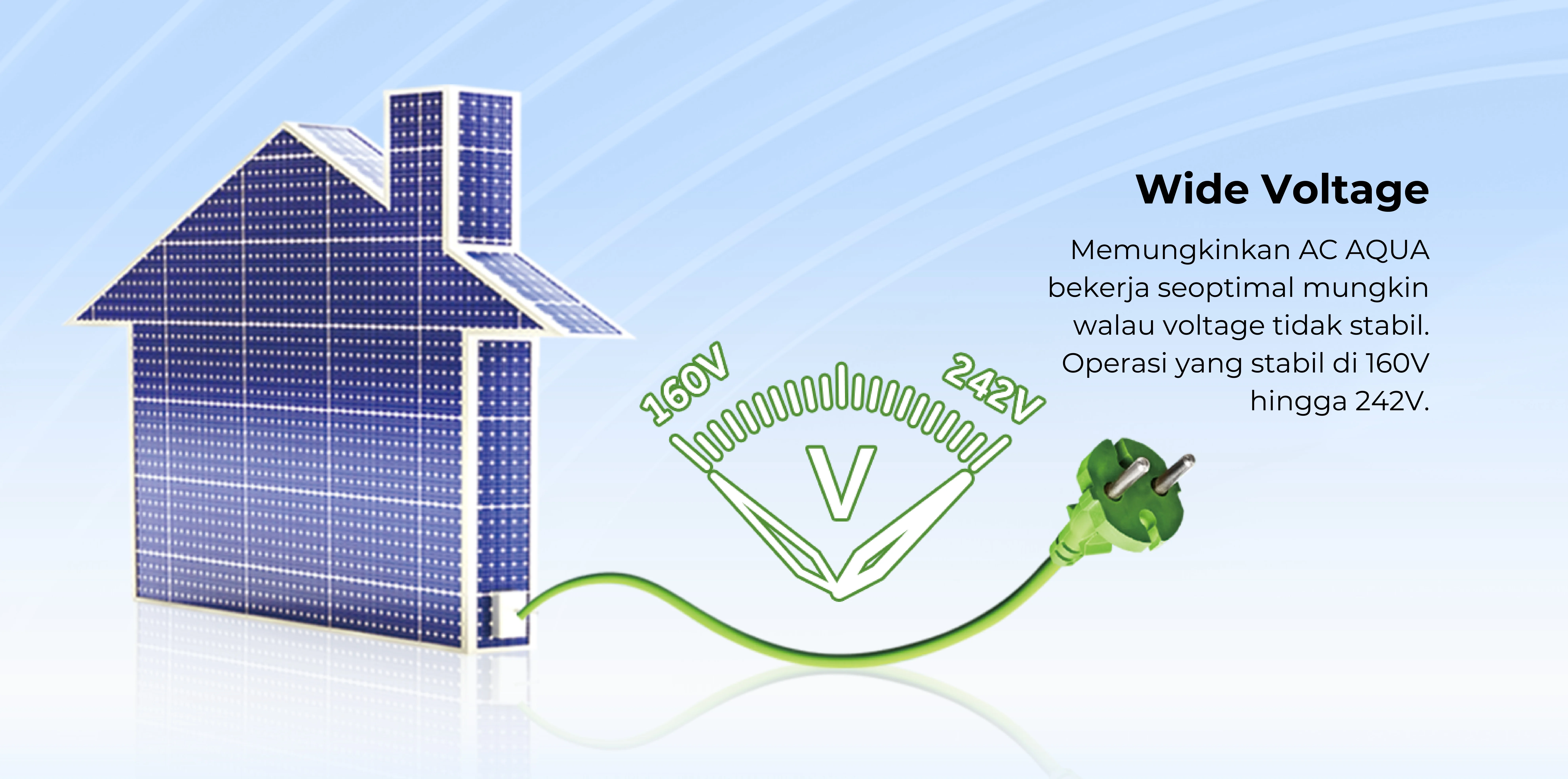 AC AQUA Elektronik AQA-KCR12FQAL3