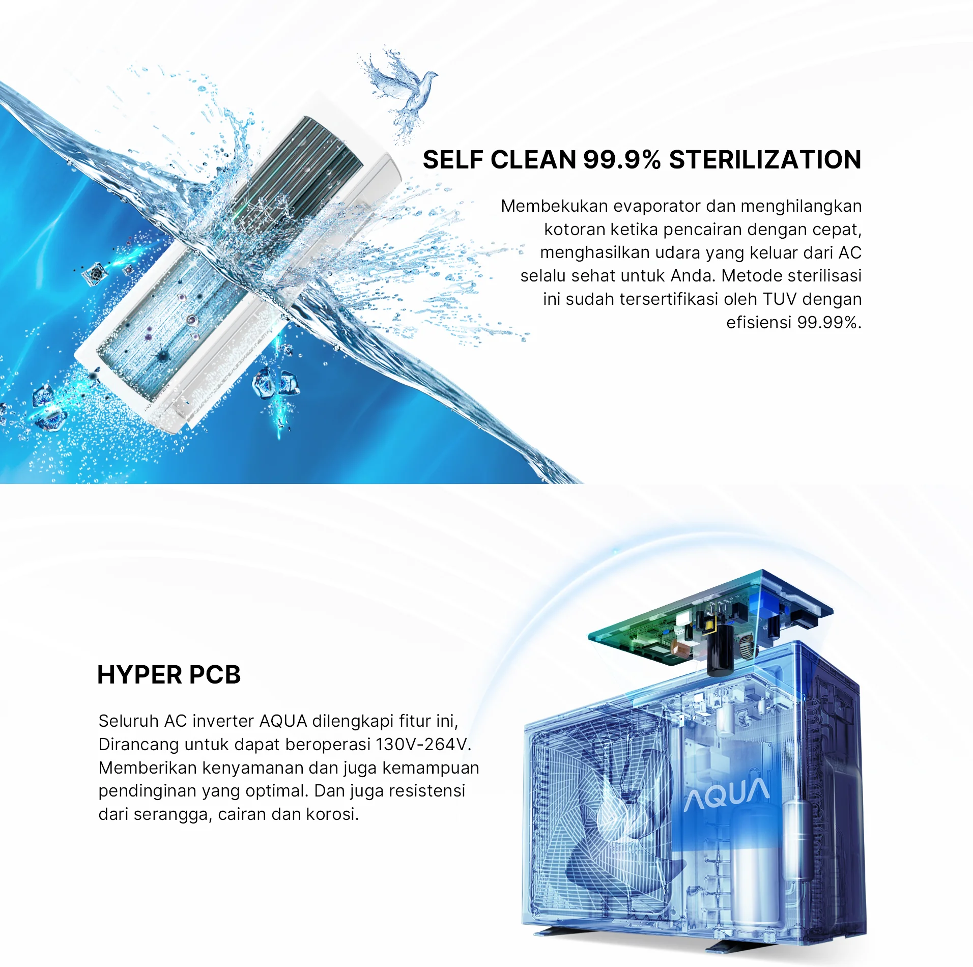 AC AQUA Elektronik AQA-KCR12VRAL2