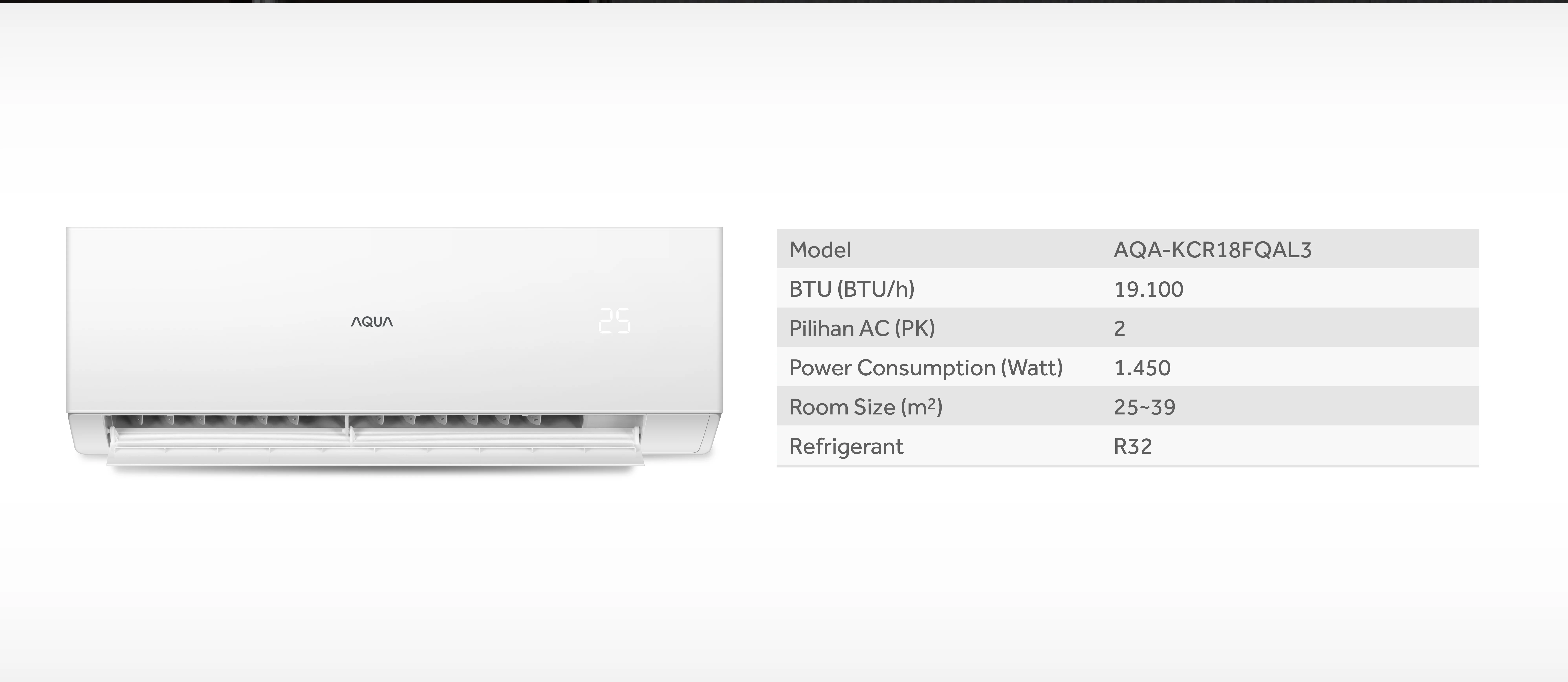 AC AQUA Elektronik AQA-KCR18FQAL3