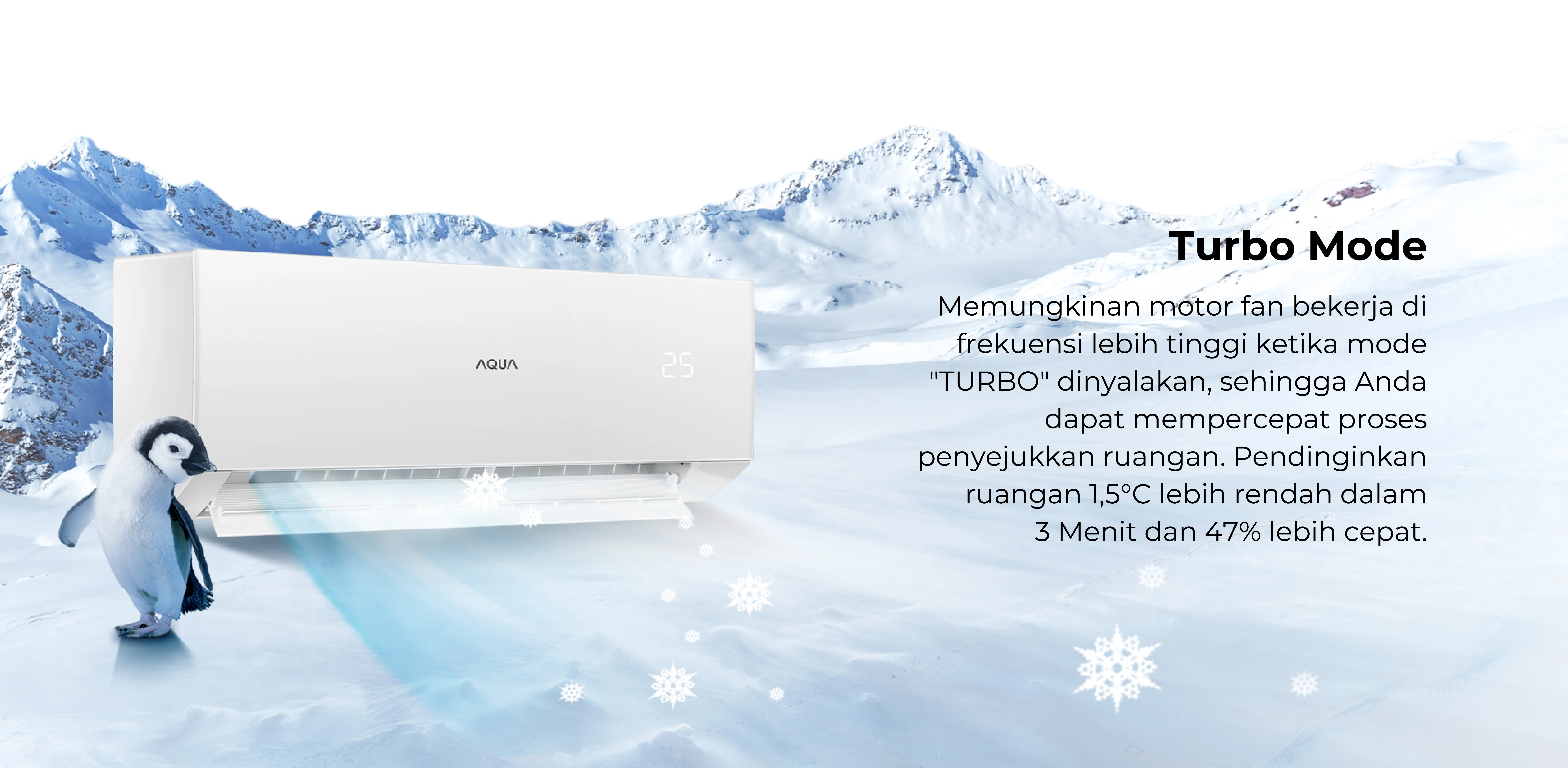 AC AQUA Elektronik AQA-KCR18FQAL3