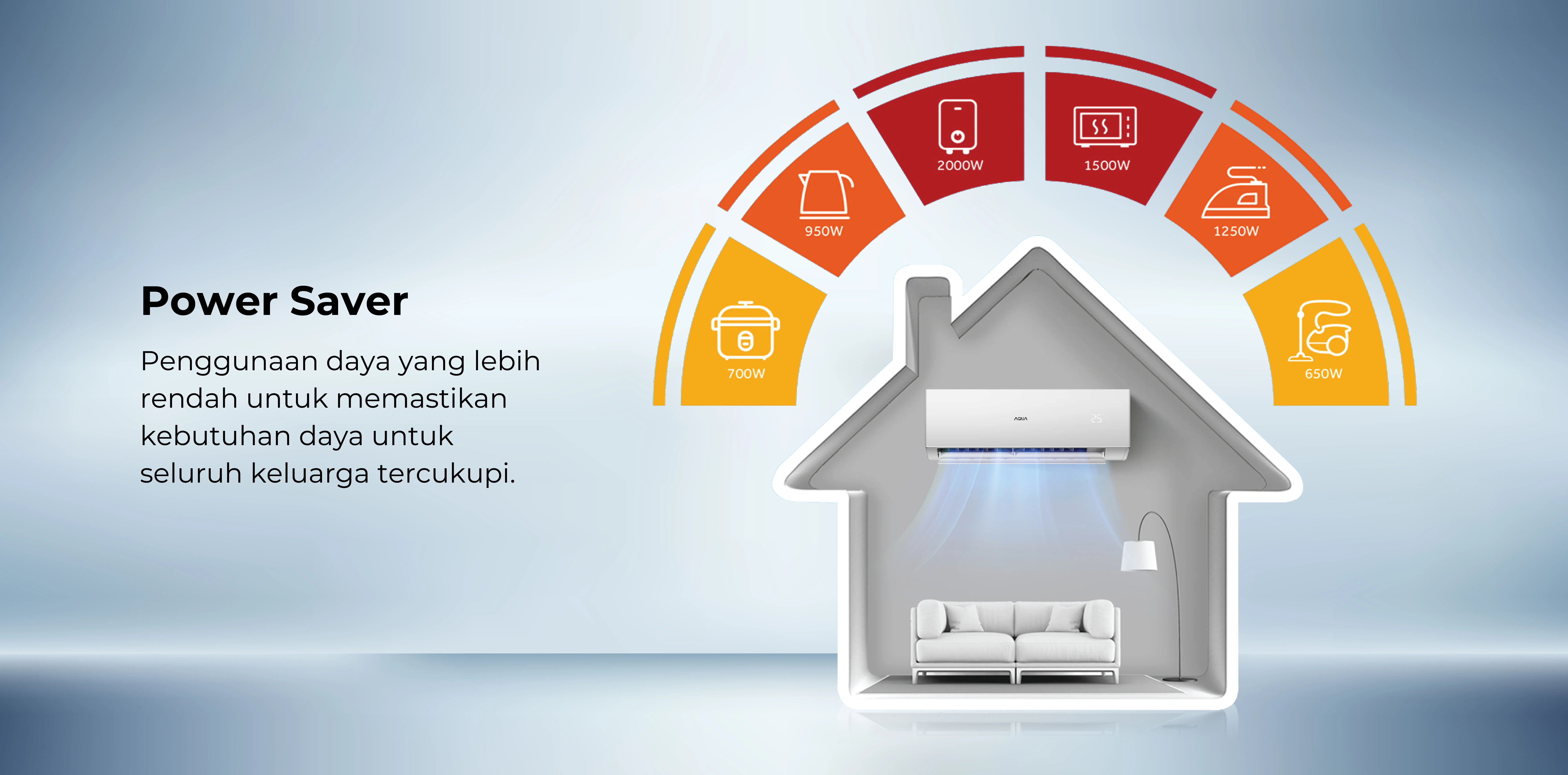 AC AQUA Elektronik AQA-KCR18FQAL3