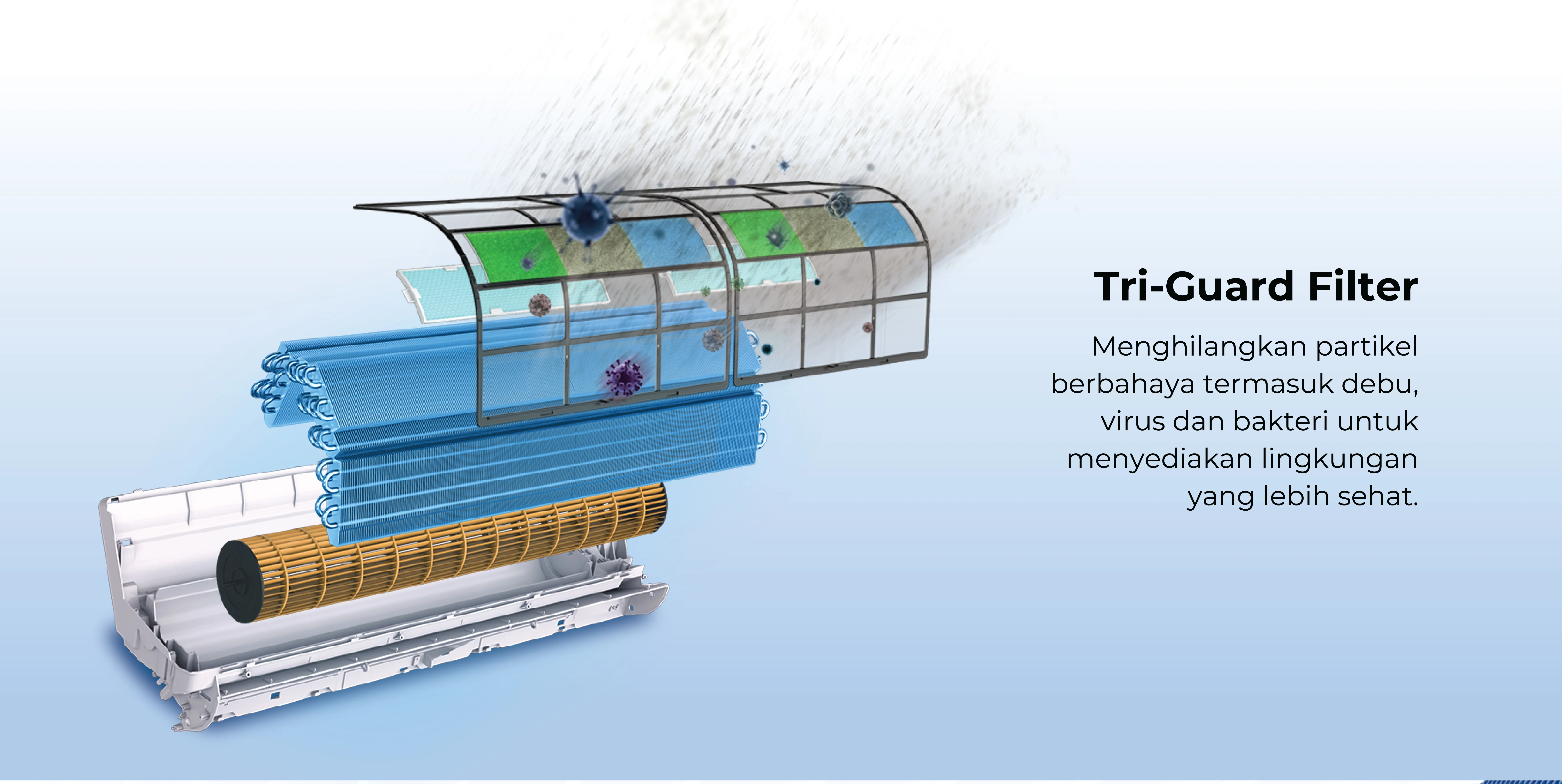 AC AQUA Elektronik AQA-KCR18FQBL3