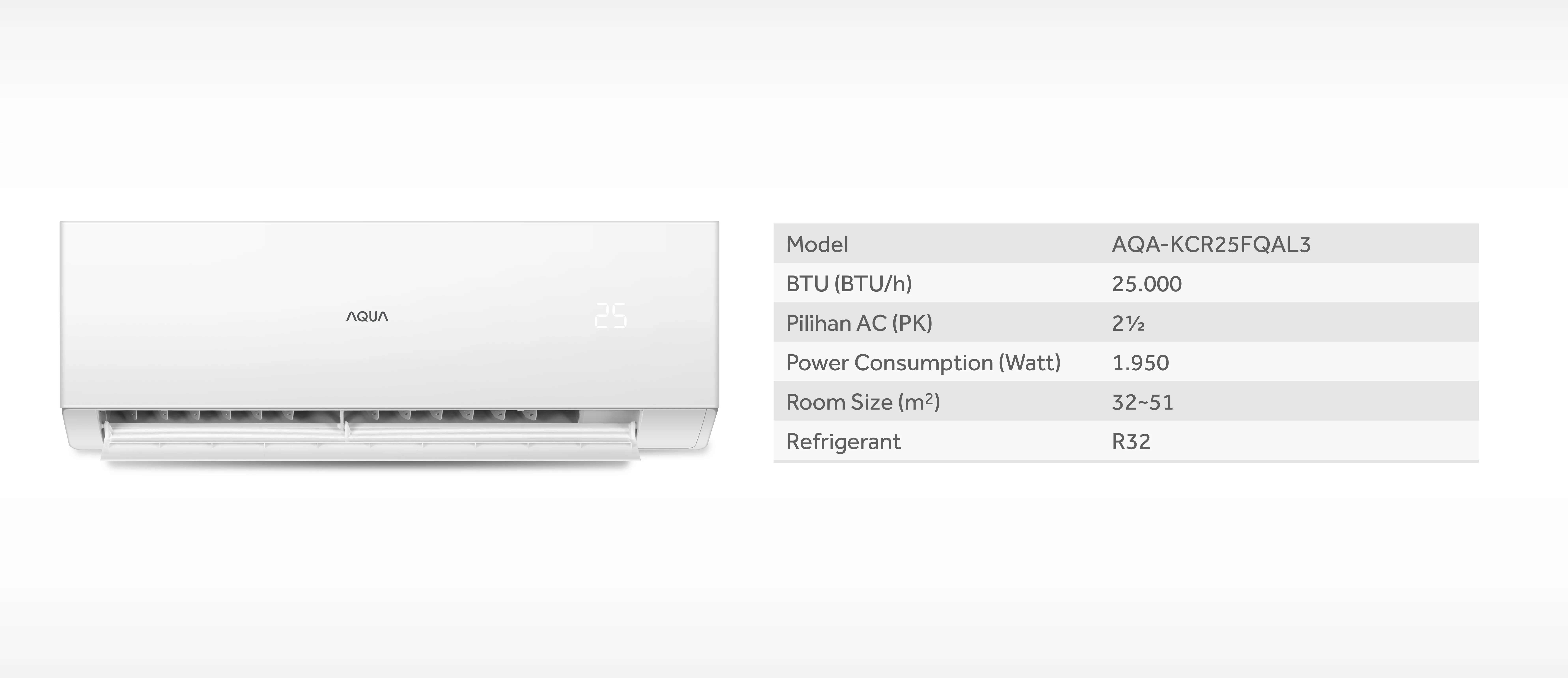 AC AQUA Elektronik AQA-KCR25FQAL3