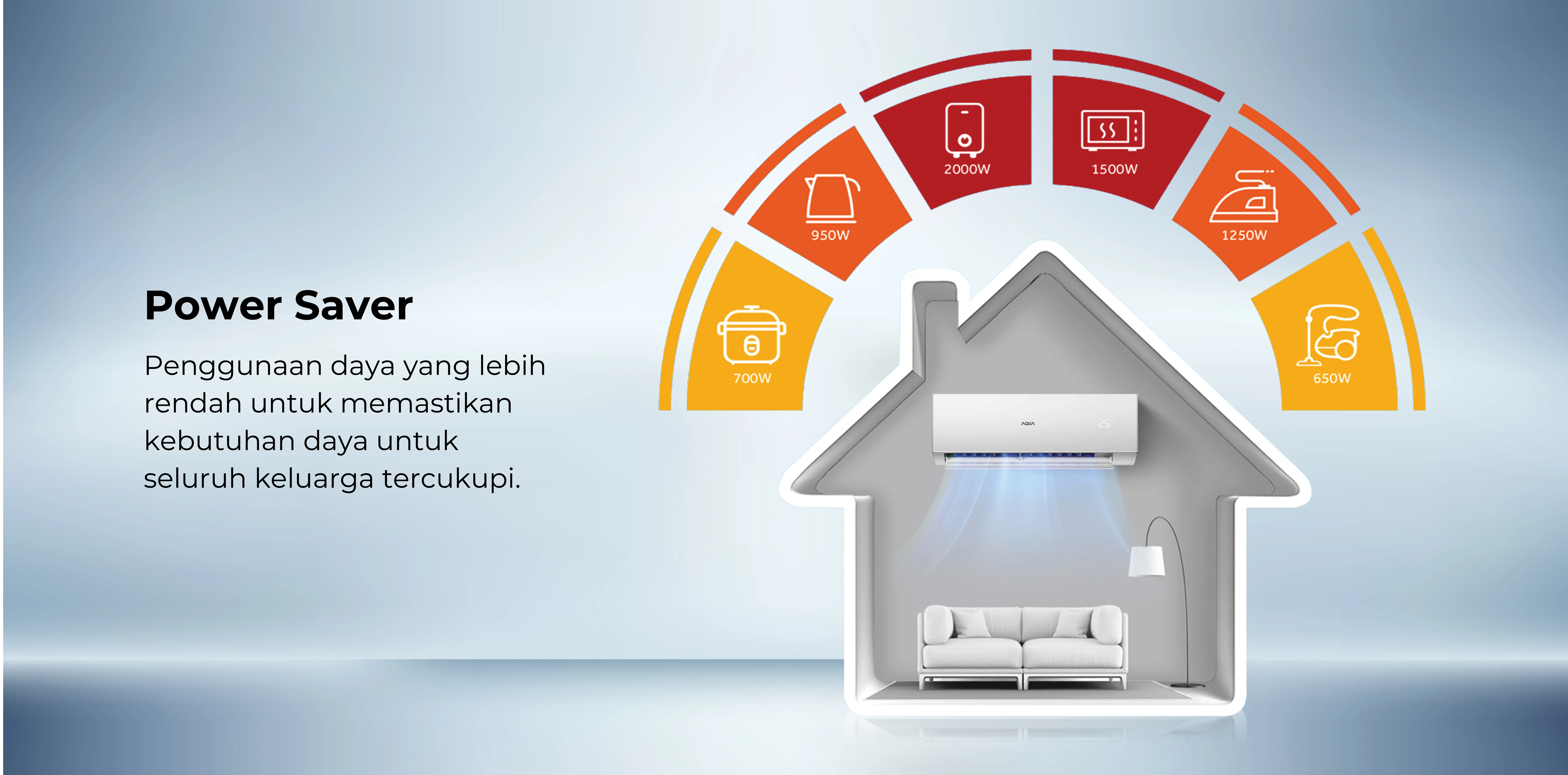 AC AQUA Elektronik AQA-KCR25FQAL3