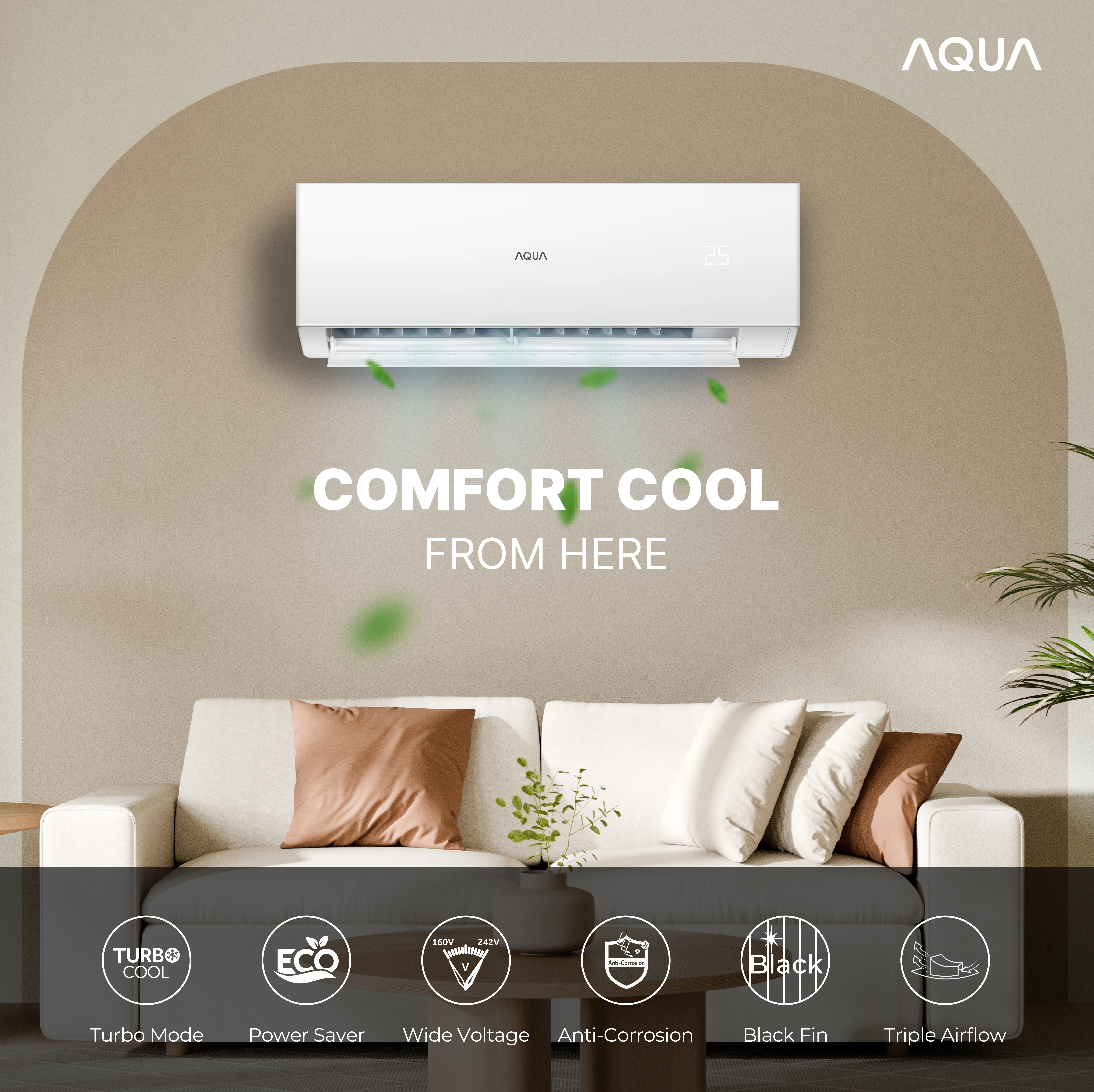 AC AQUA Elektronik AQA-KCR5FQA3