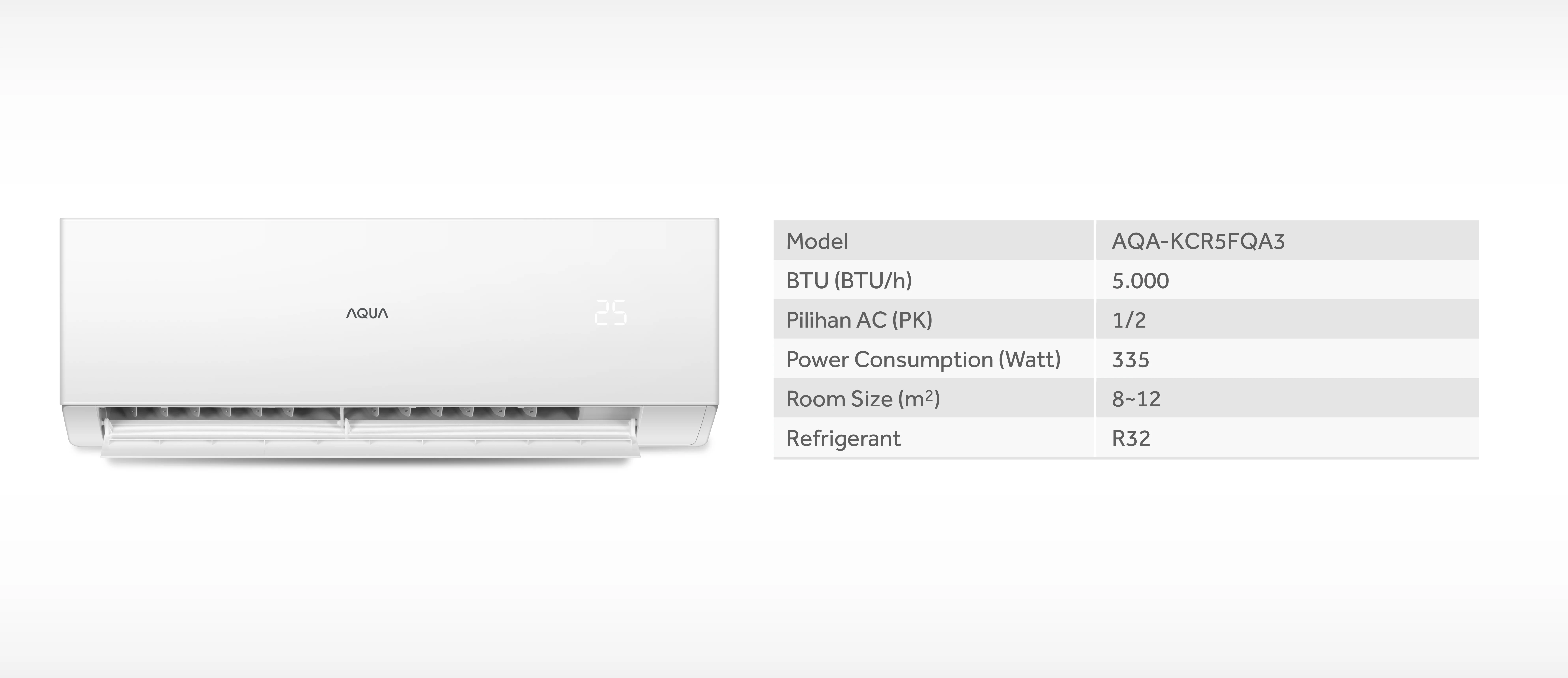 AC AQUA Elektronik AQA-KCR5FQA3