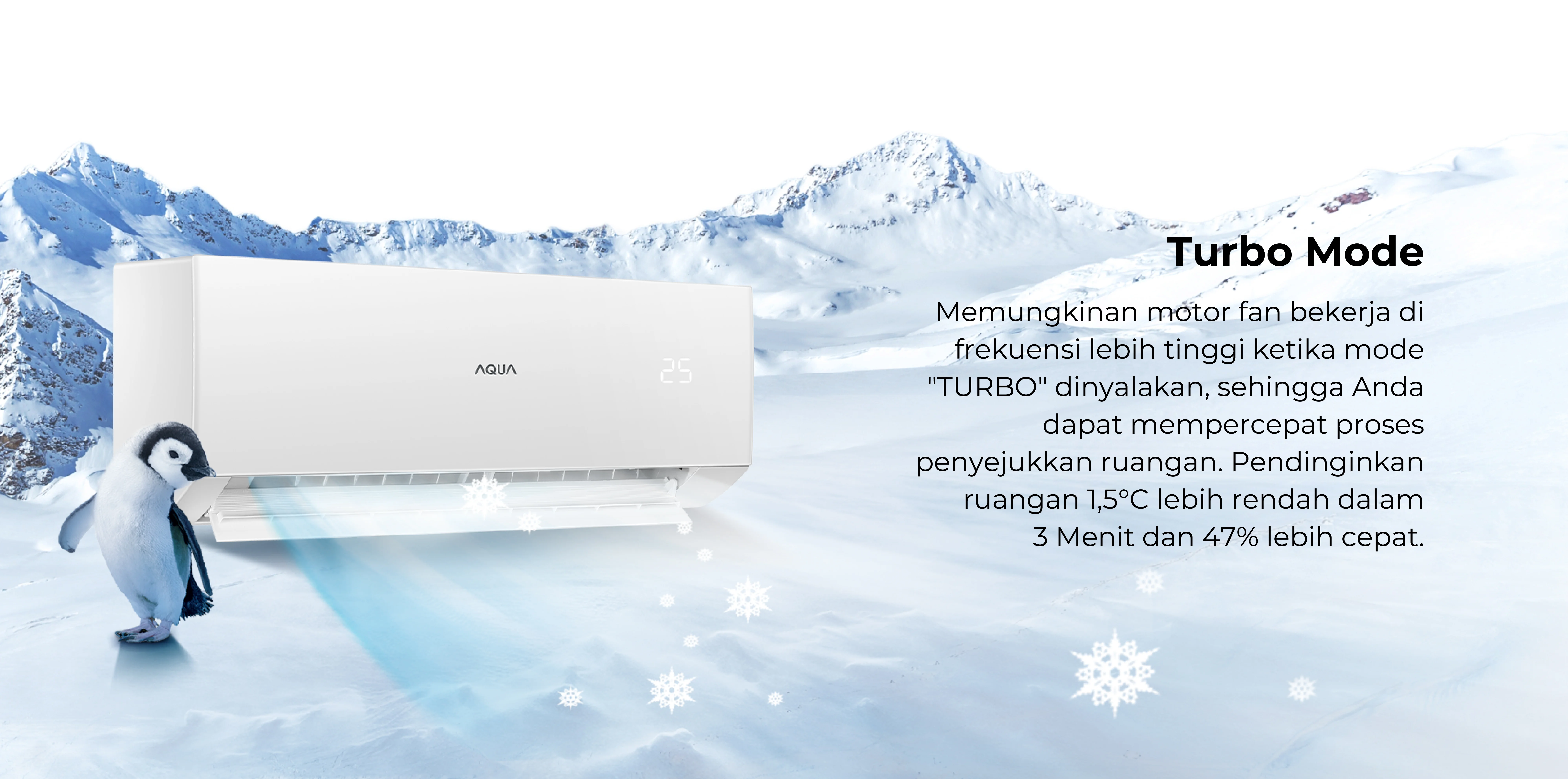 AC AQUA Elektronik AQA-KCR5FQA3