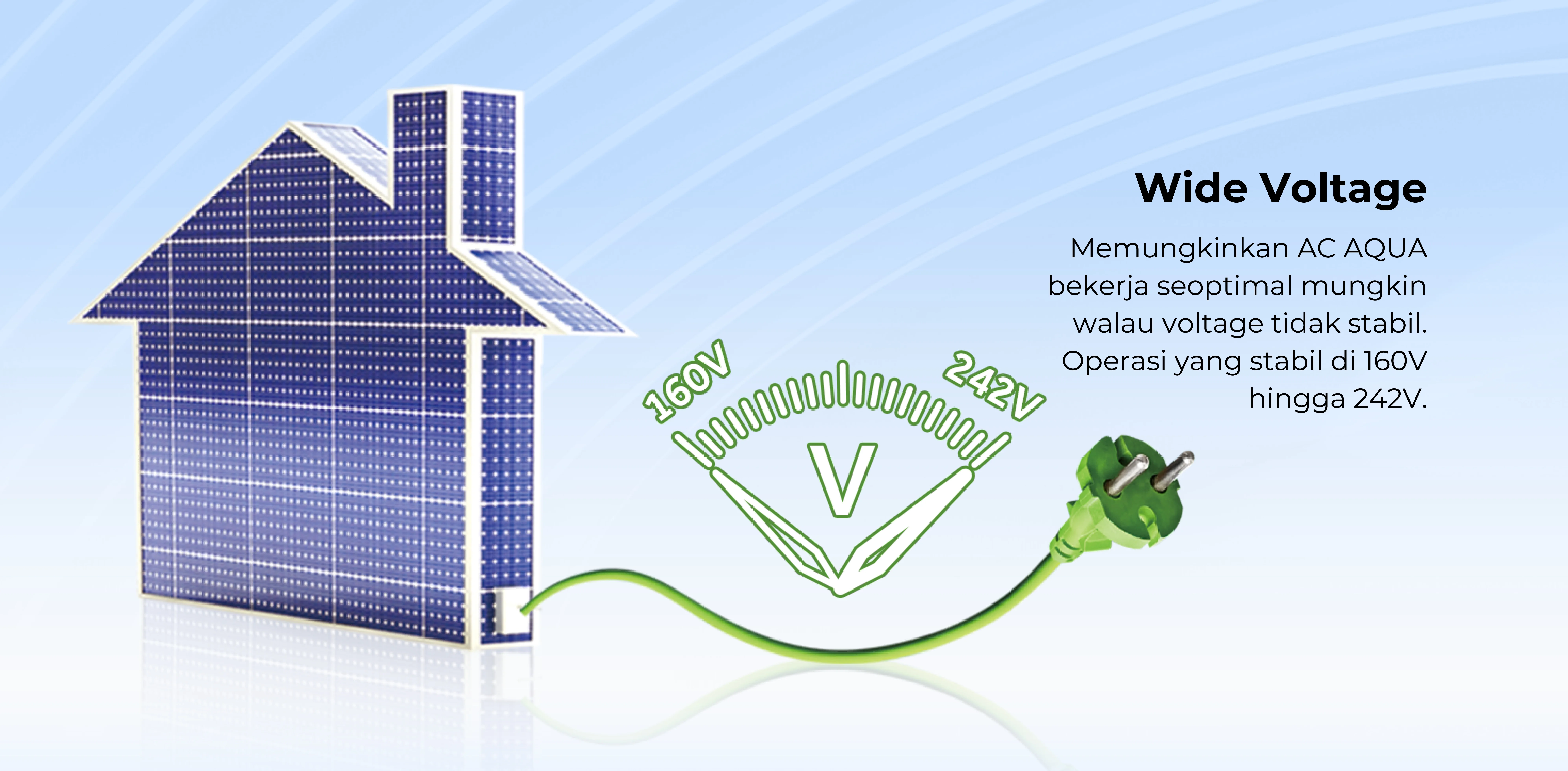 AC AQUA Elektronik AQA-KCR5FQA3