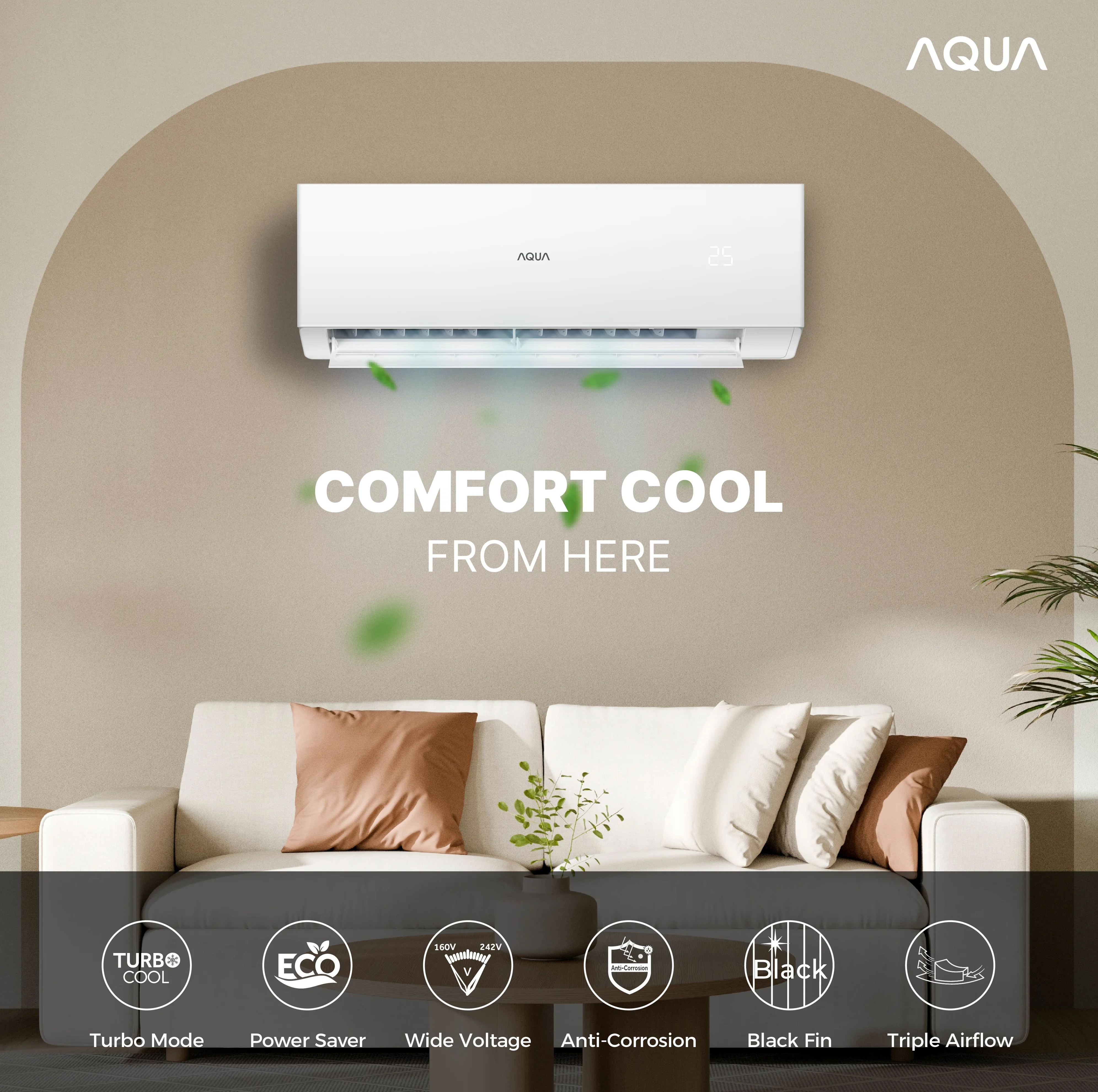 AC AQUA Elektronik AQA-KCR5FQA3