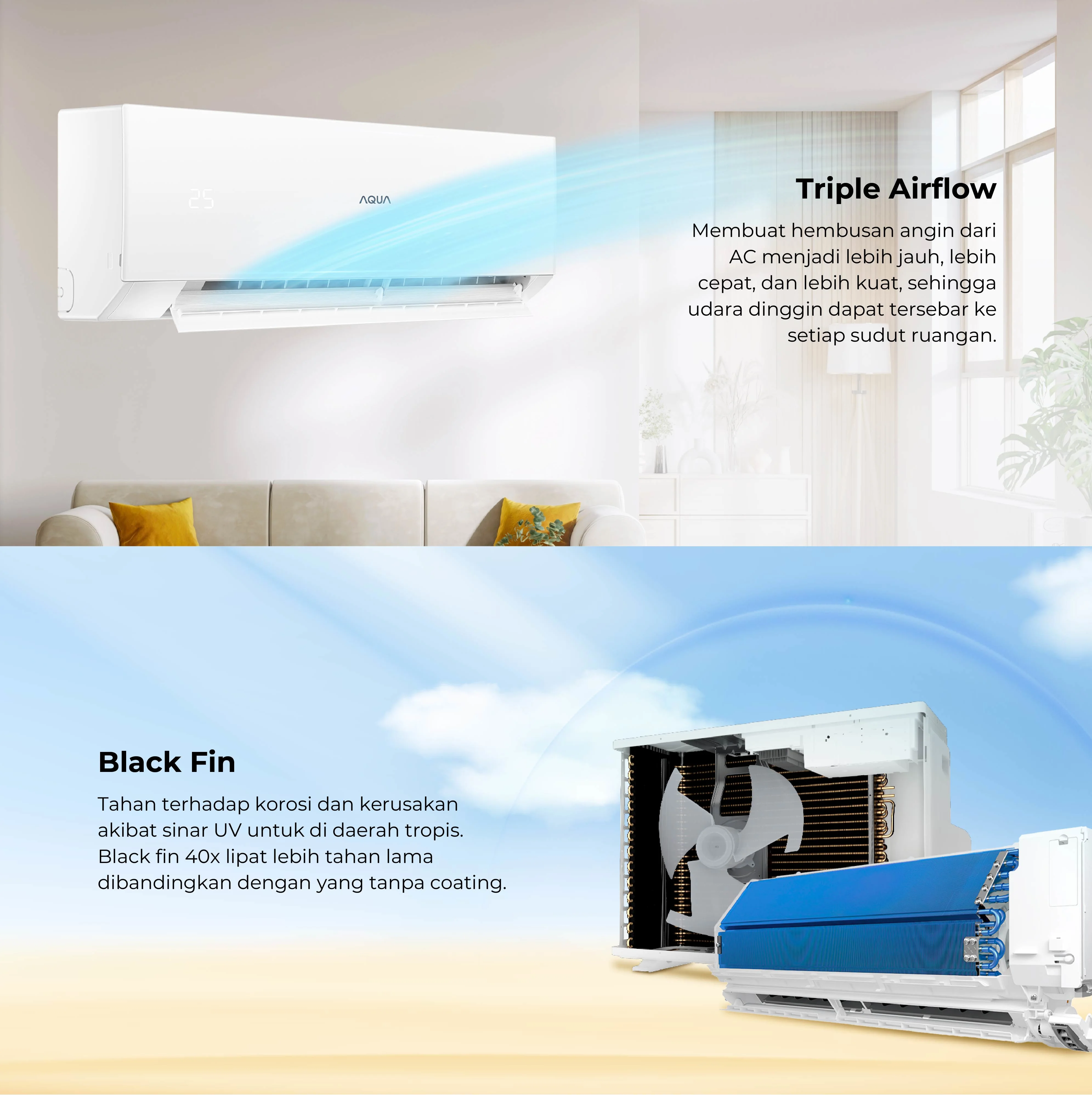 AC AQUA Elektronik AQA-KCR5FQA3