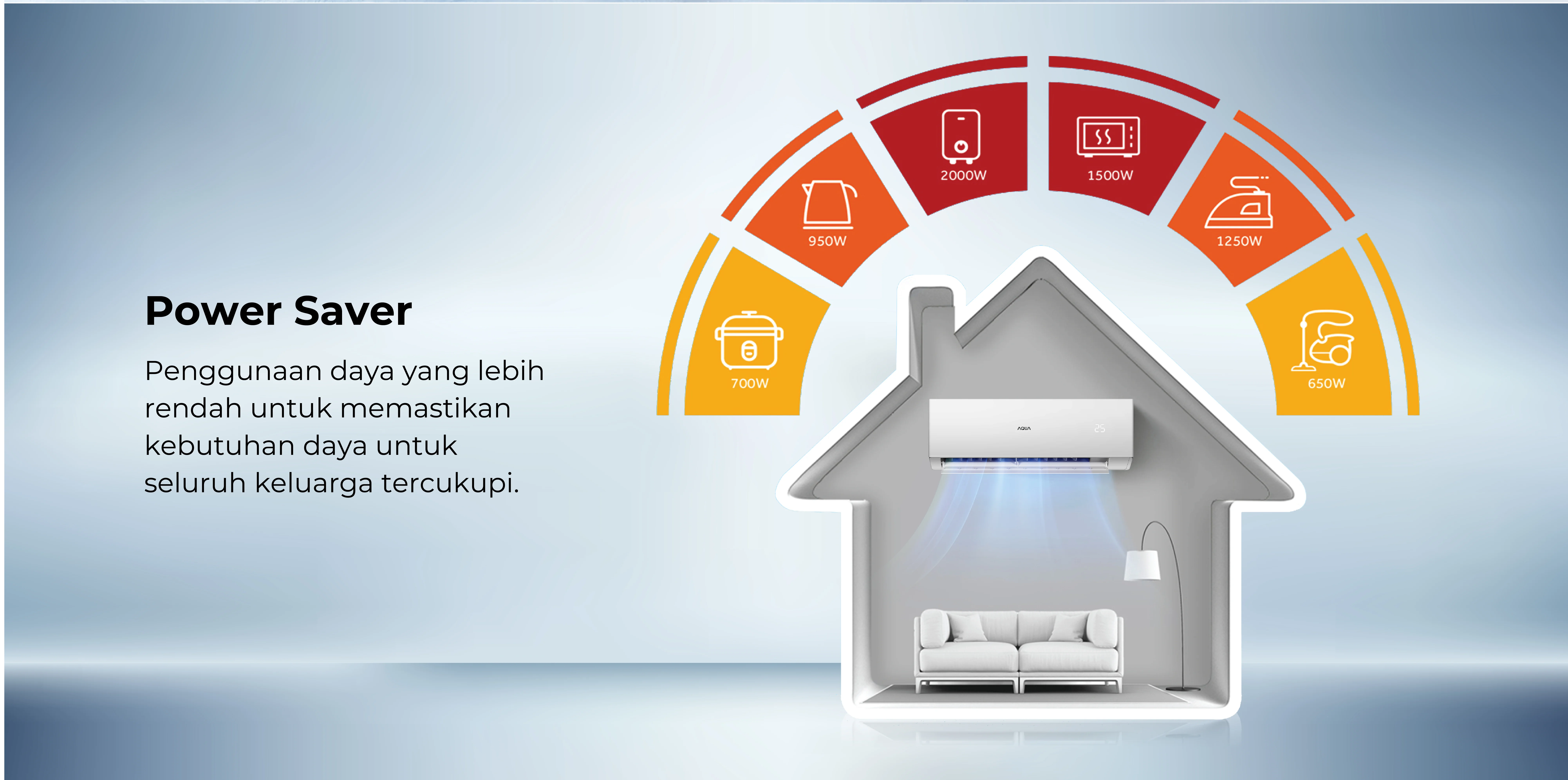 AC AQUA Elektronik AQA-KCR5FQAL3