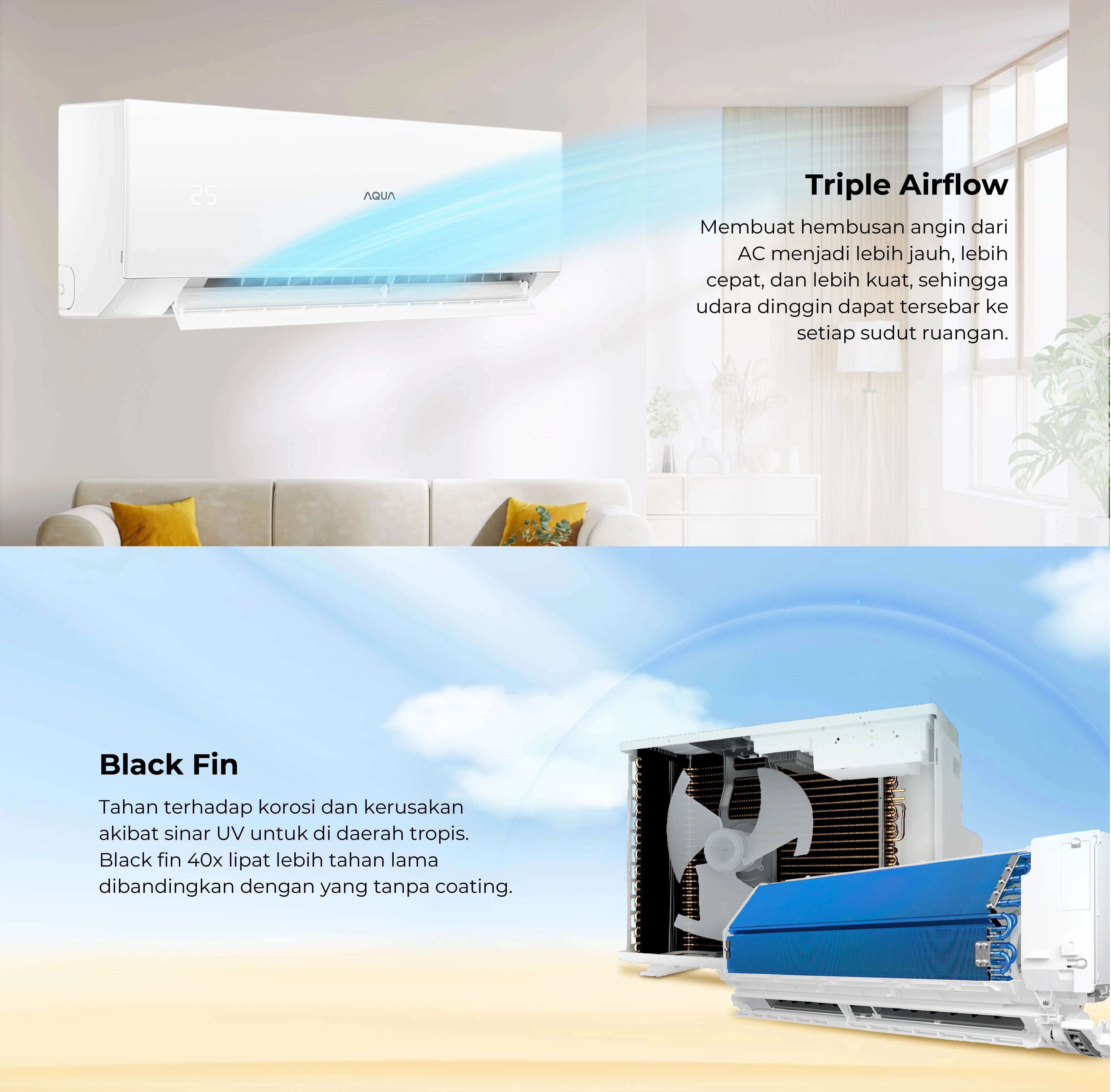 AC AQUA Elektronik AQA-KCR5FQA3