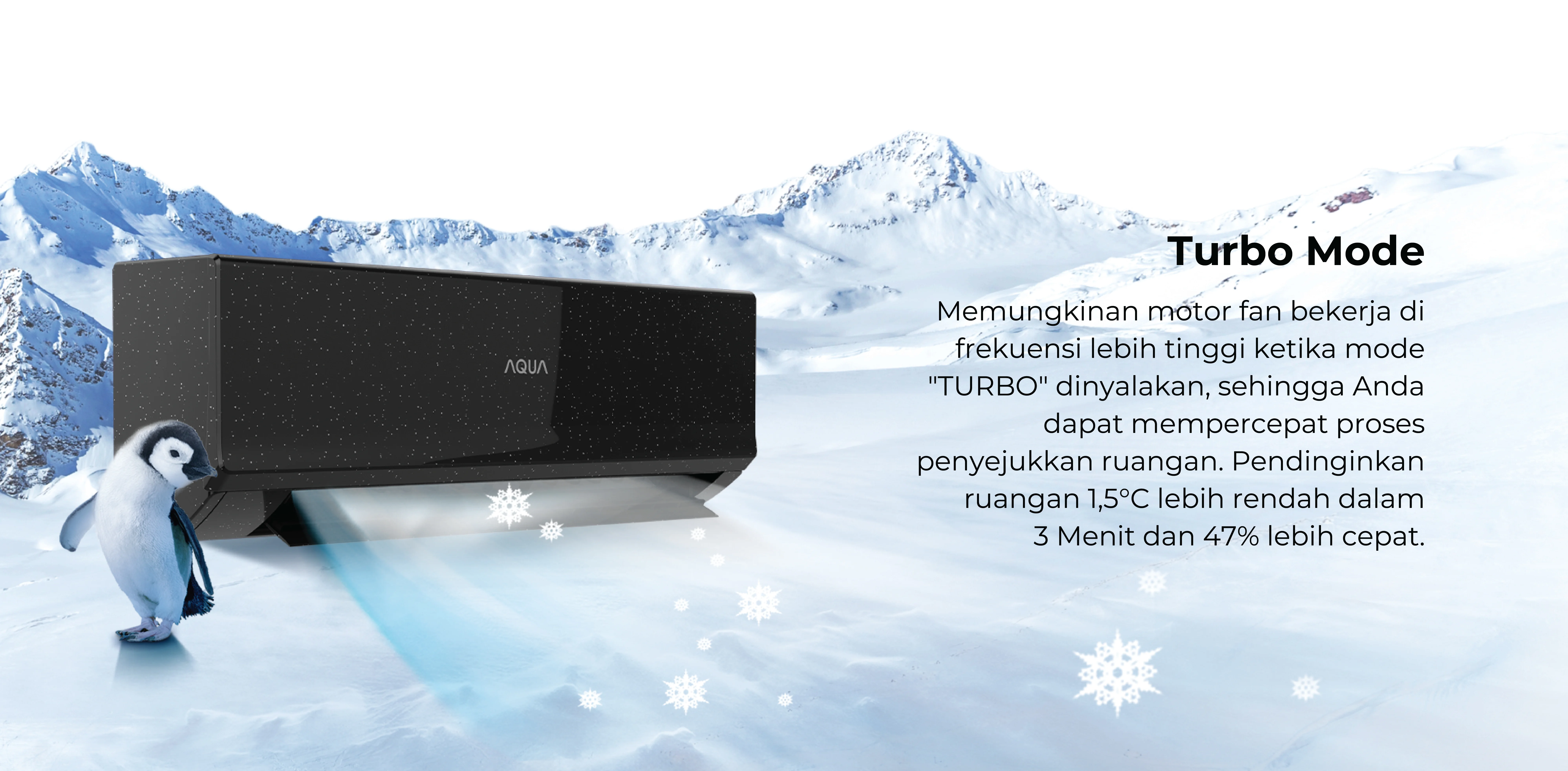 AC AQUA Elektronik AQA-KCR5FQBL3