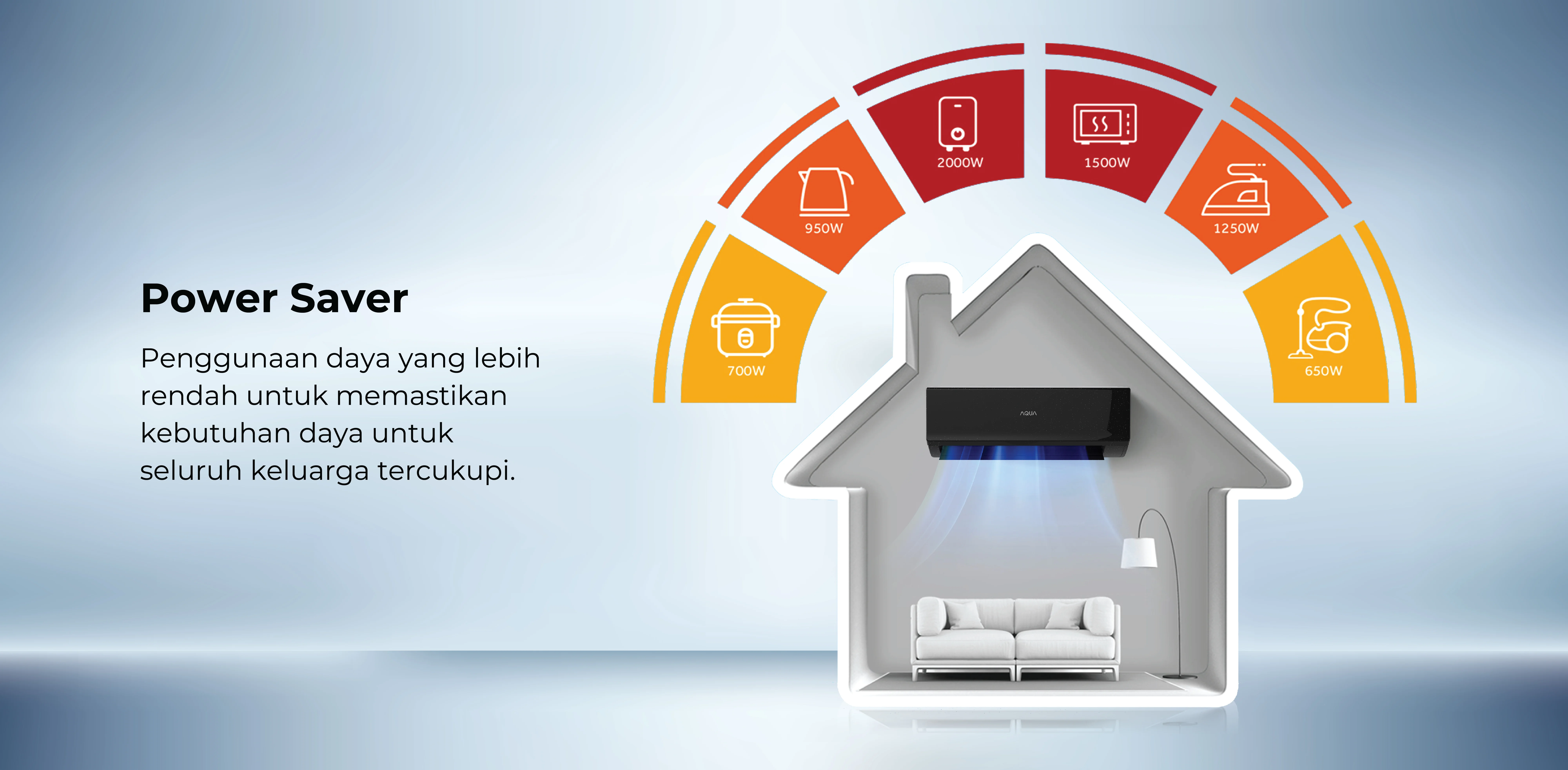 AC AQUA Elektronik AQA-KCR5FQBL3