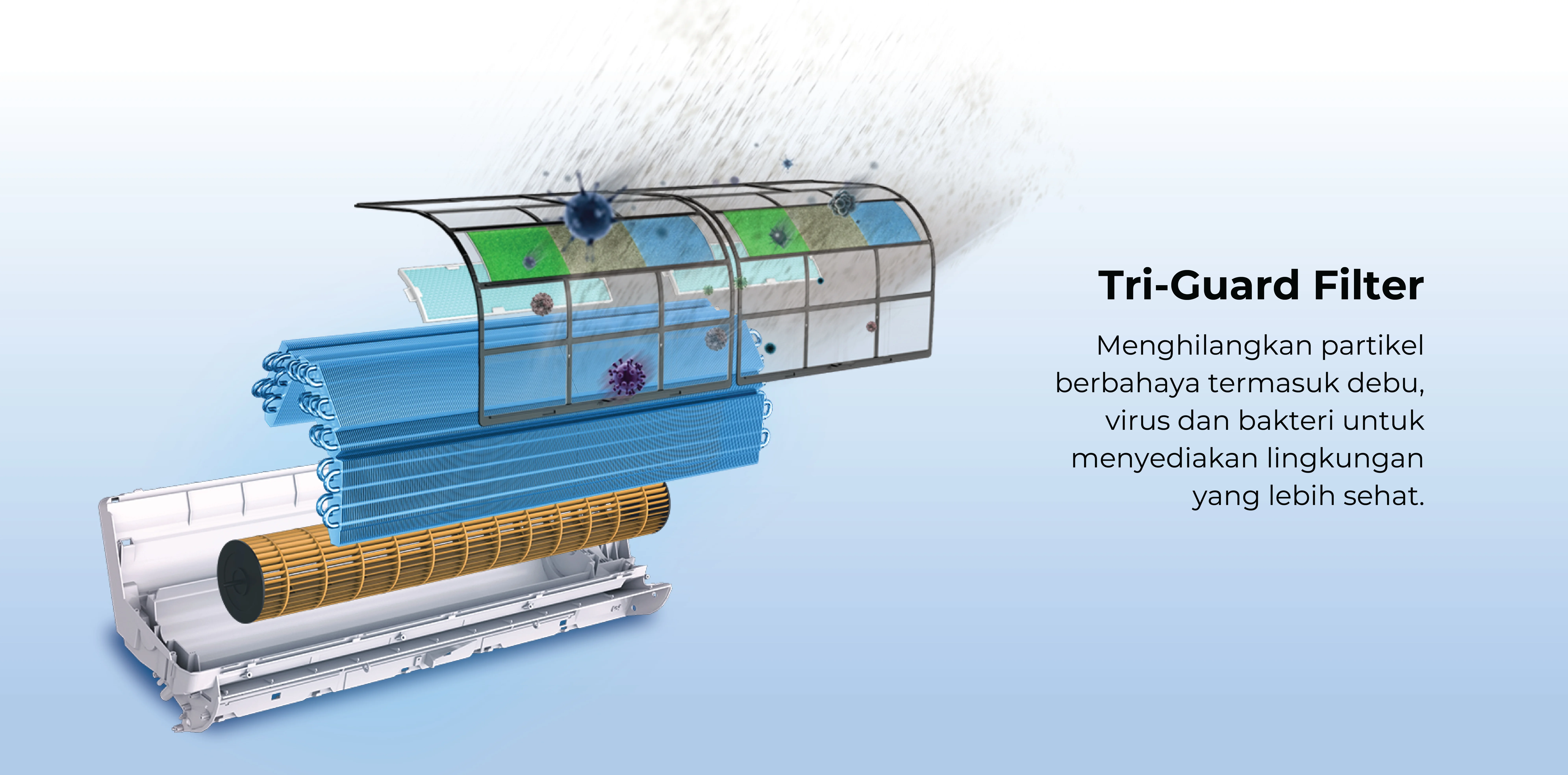 AC AQUA Elektronik AQA-KCR5FQBL3