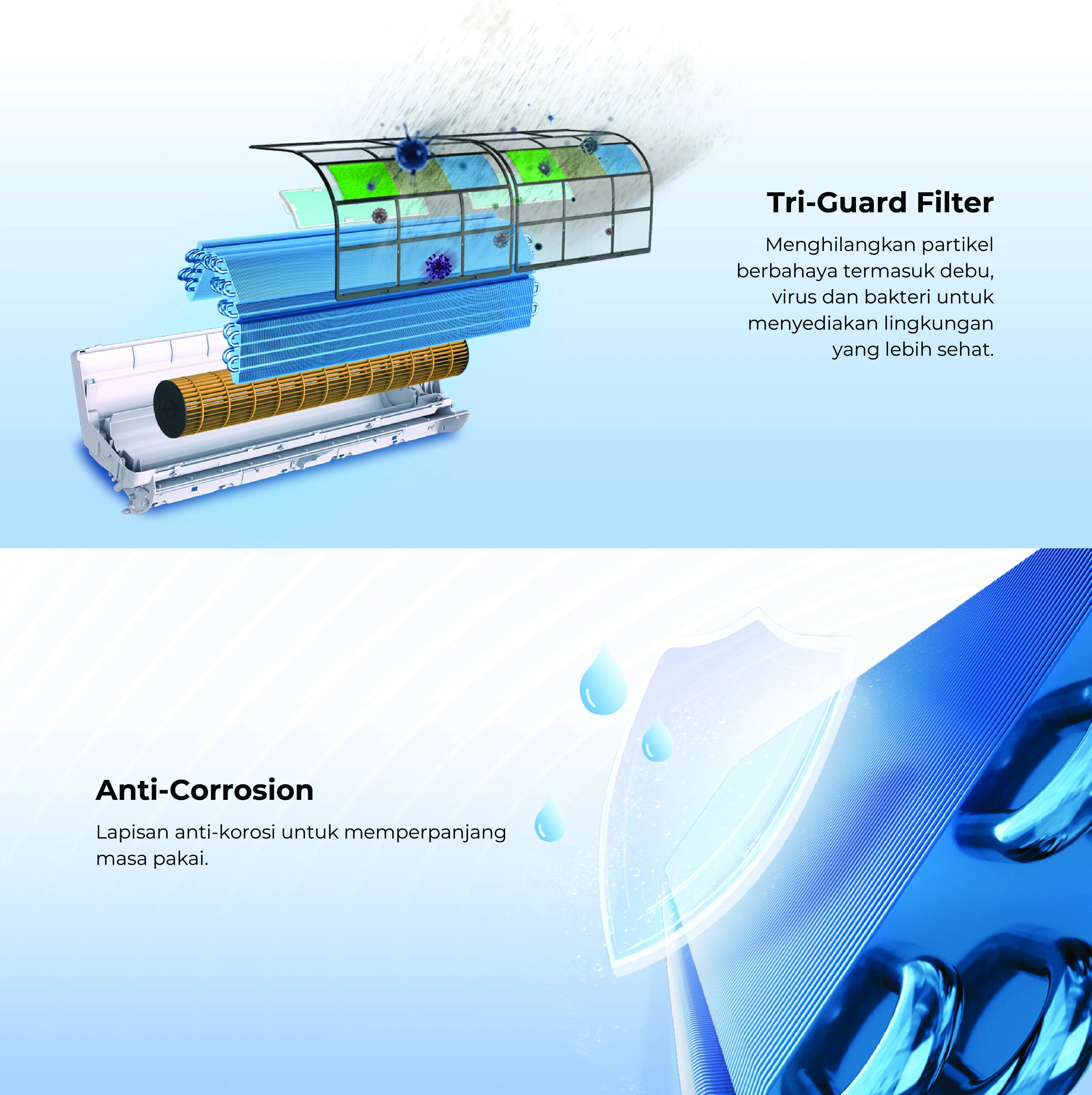 AC AQUA Elektronik AQA-KCR5FQA3