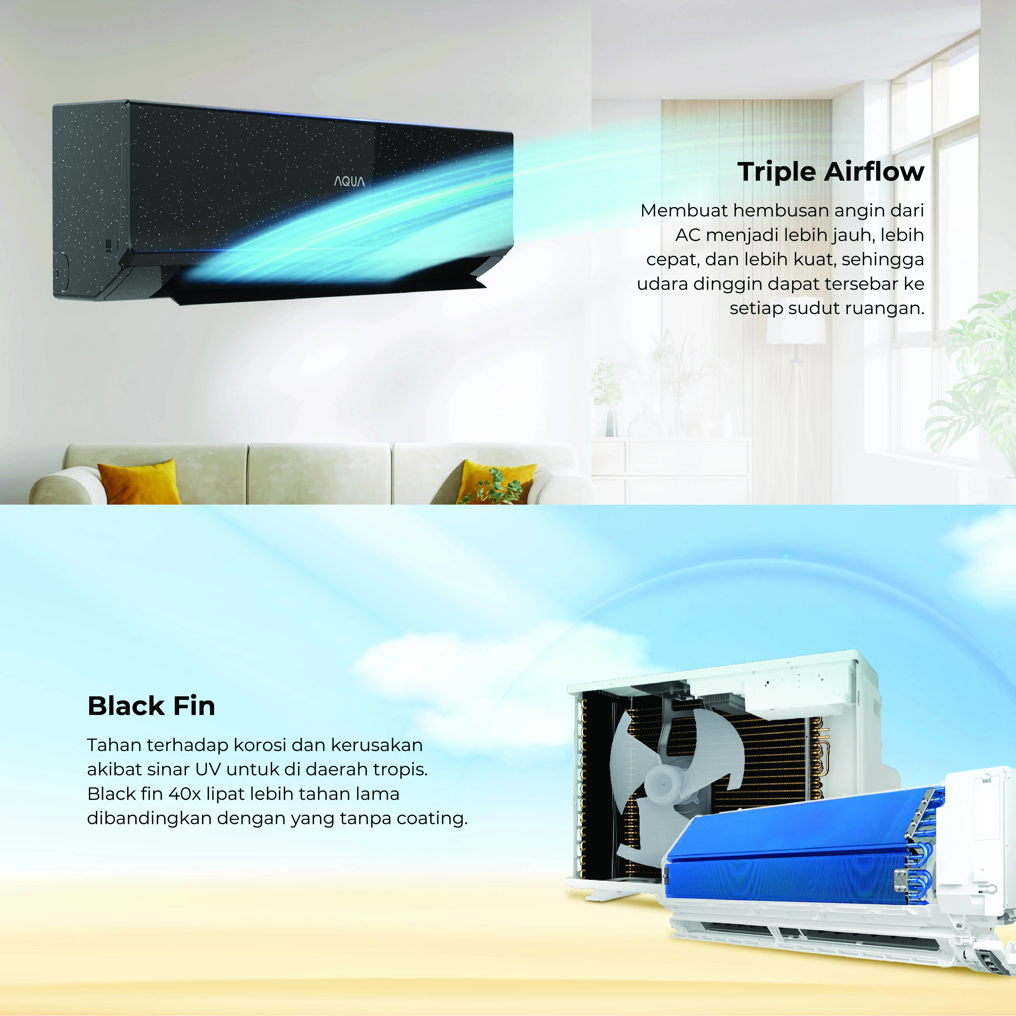 AC AQUA Elektronik AQA-KCR5FQA3