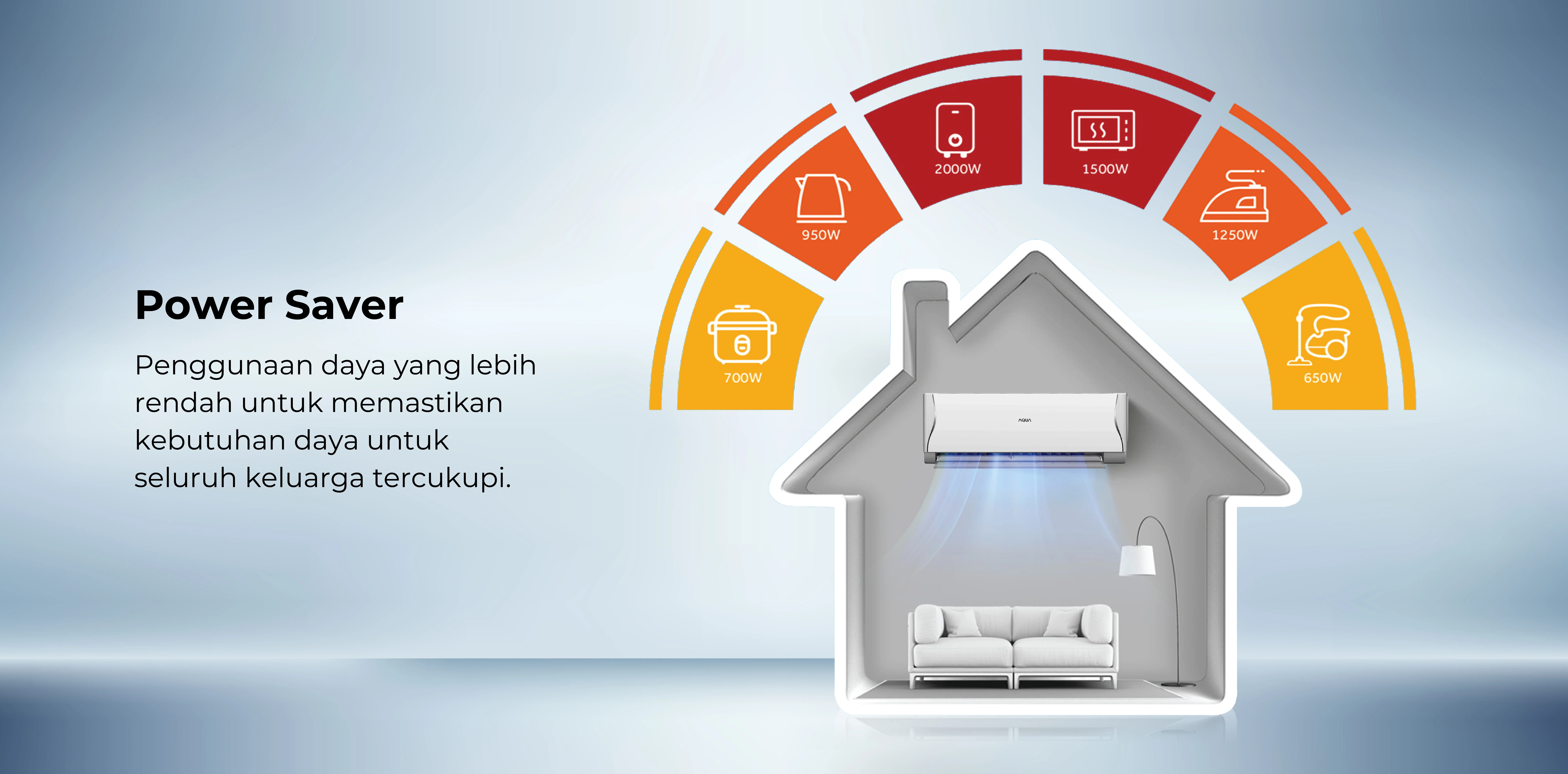 AC AQUA Elektronik AQA-KCR5FQD3