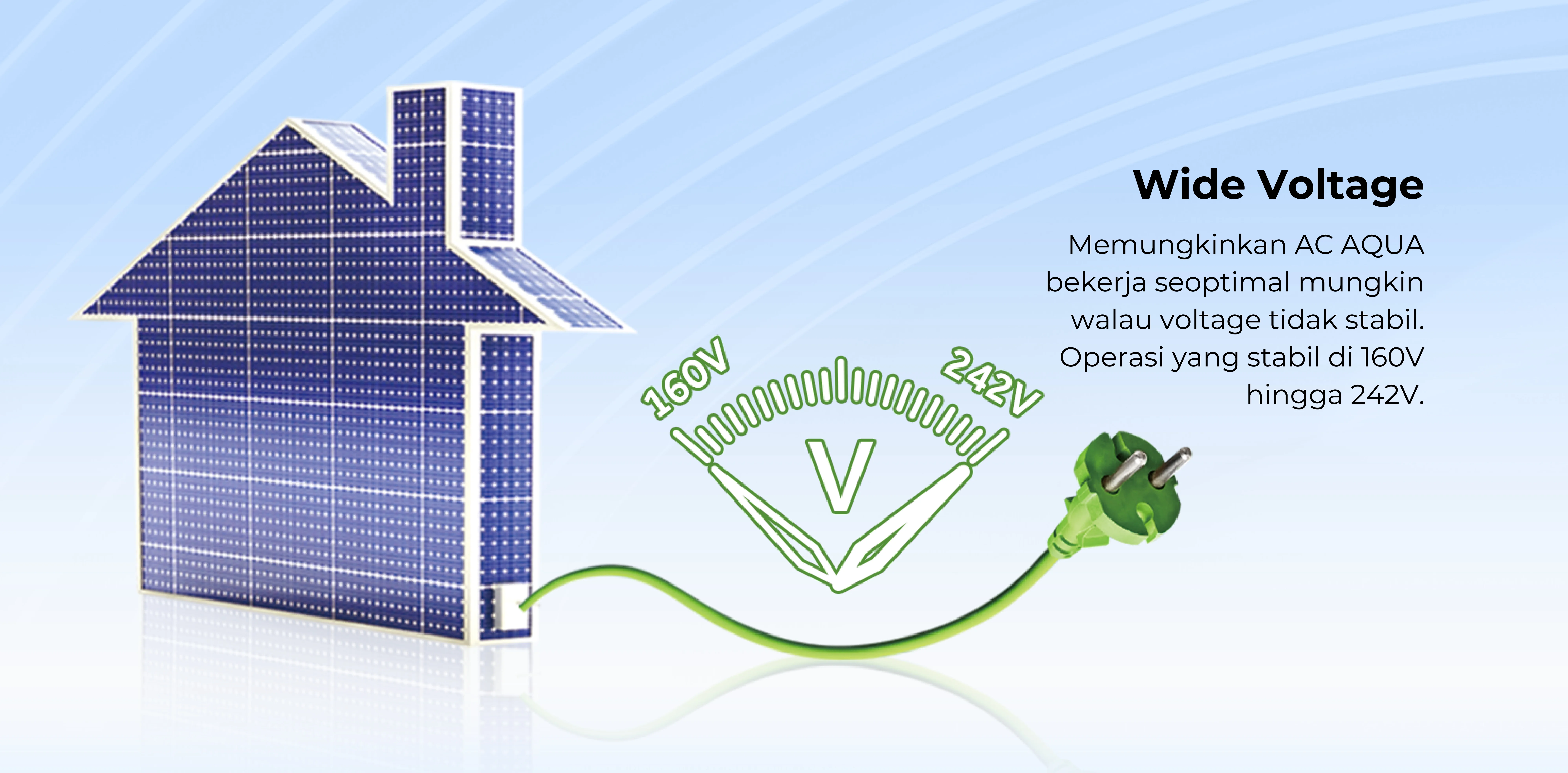 AC AQUA Elektronik AQA-KCR5FQD3