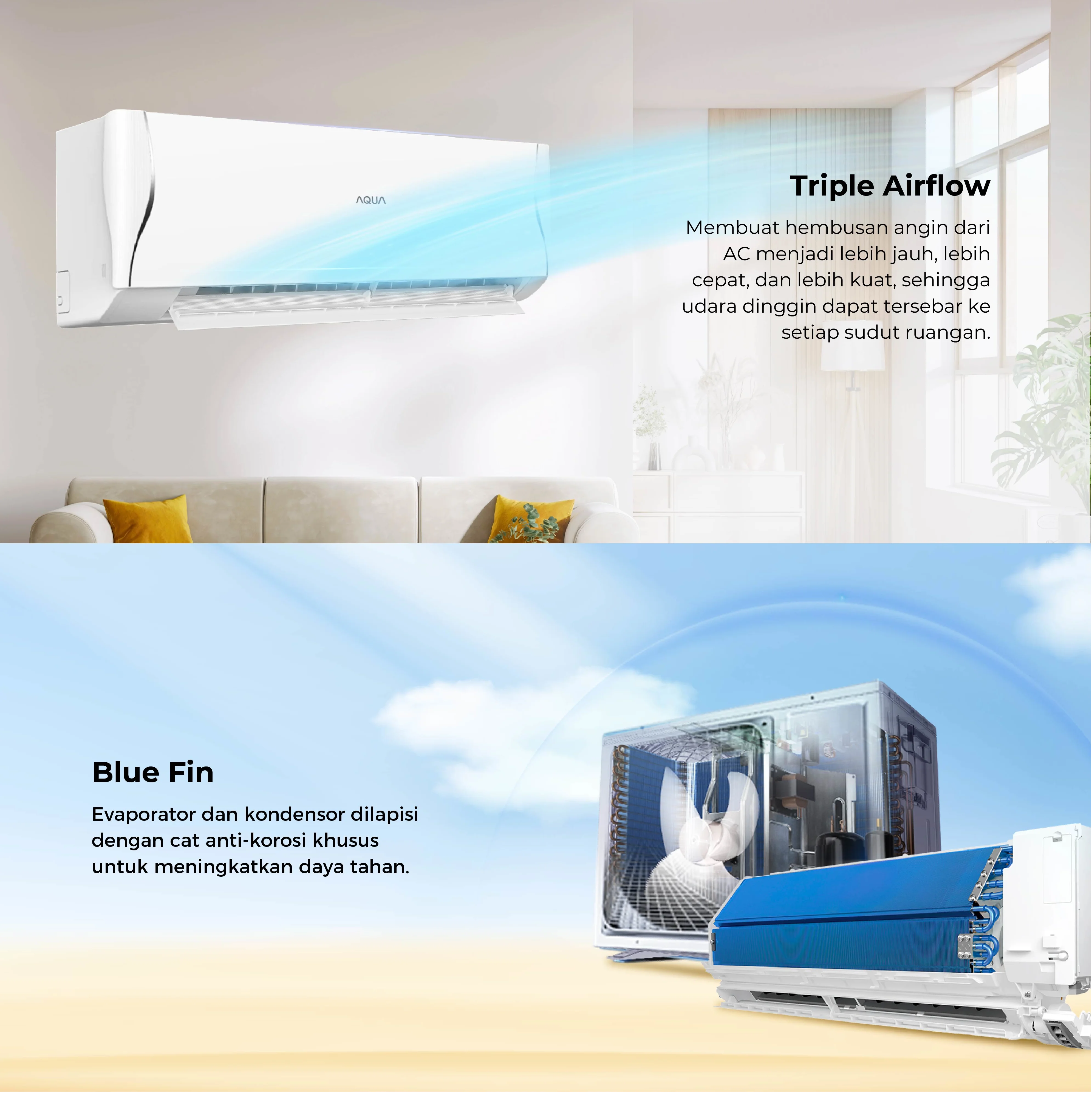 AC AQUA Elektronik AQA-KCR5FQD3S