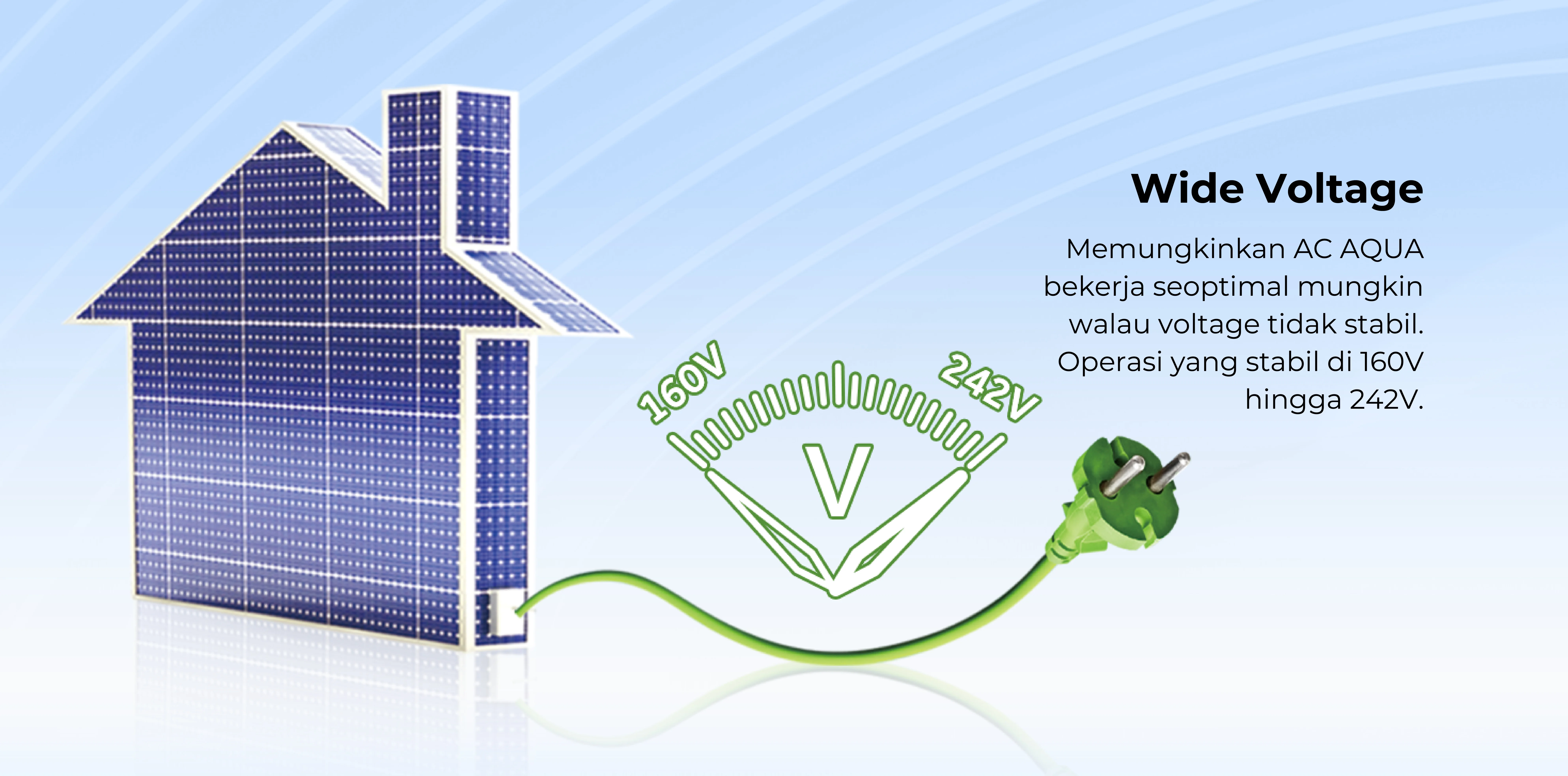 AC AQUA Elektronik AQA-KCR5FQDL3