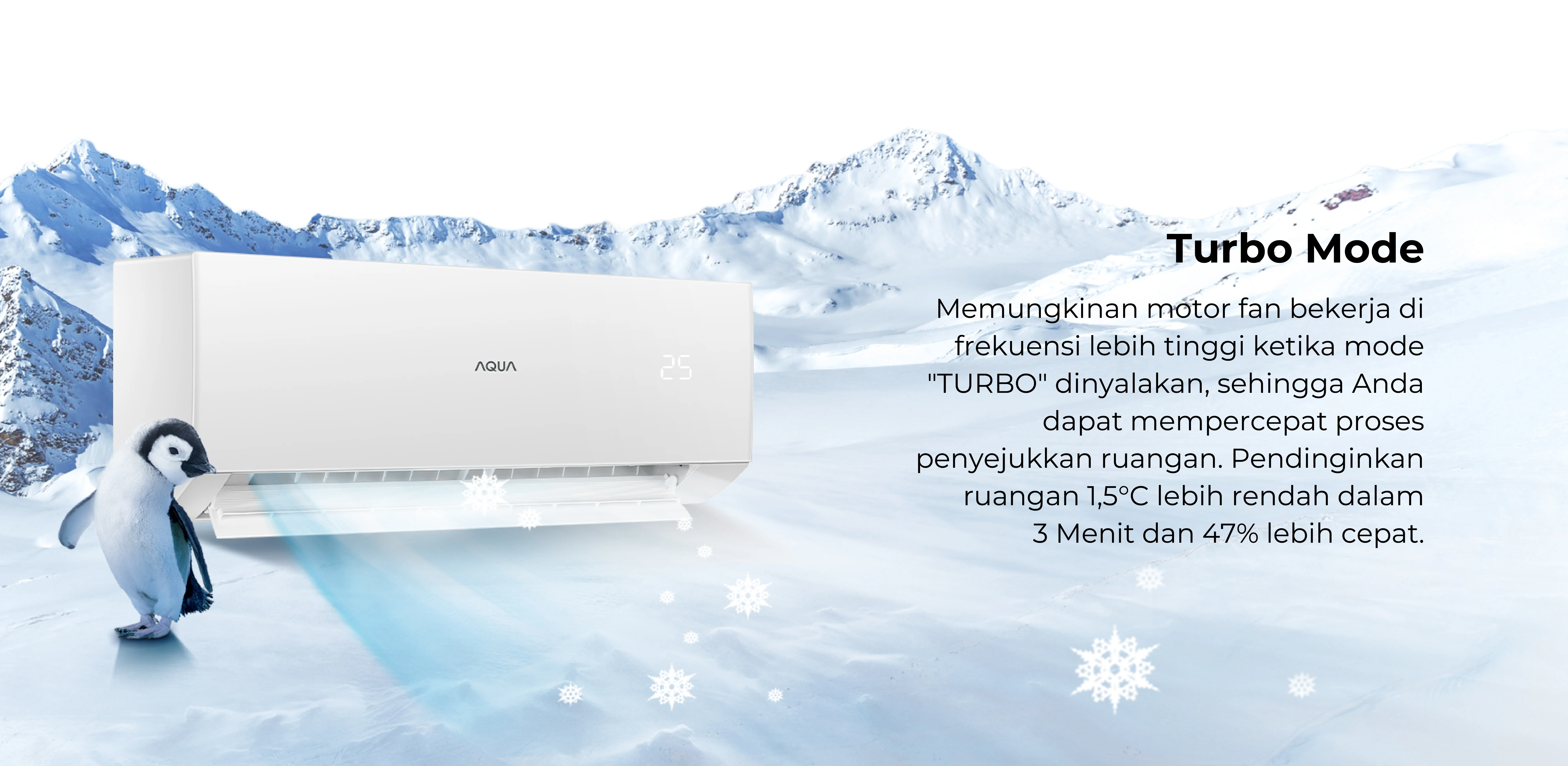 AC AQUA Elektronik AQA-KCR7FQAL3