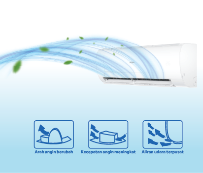 Triple Air Flow