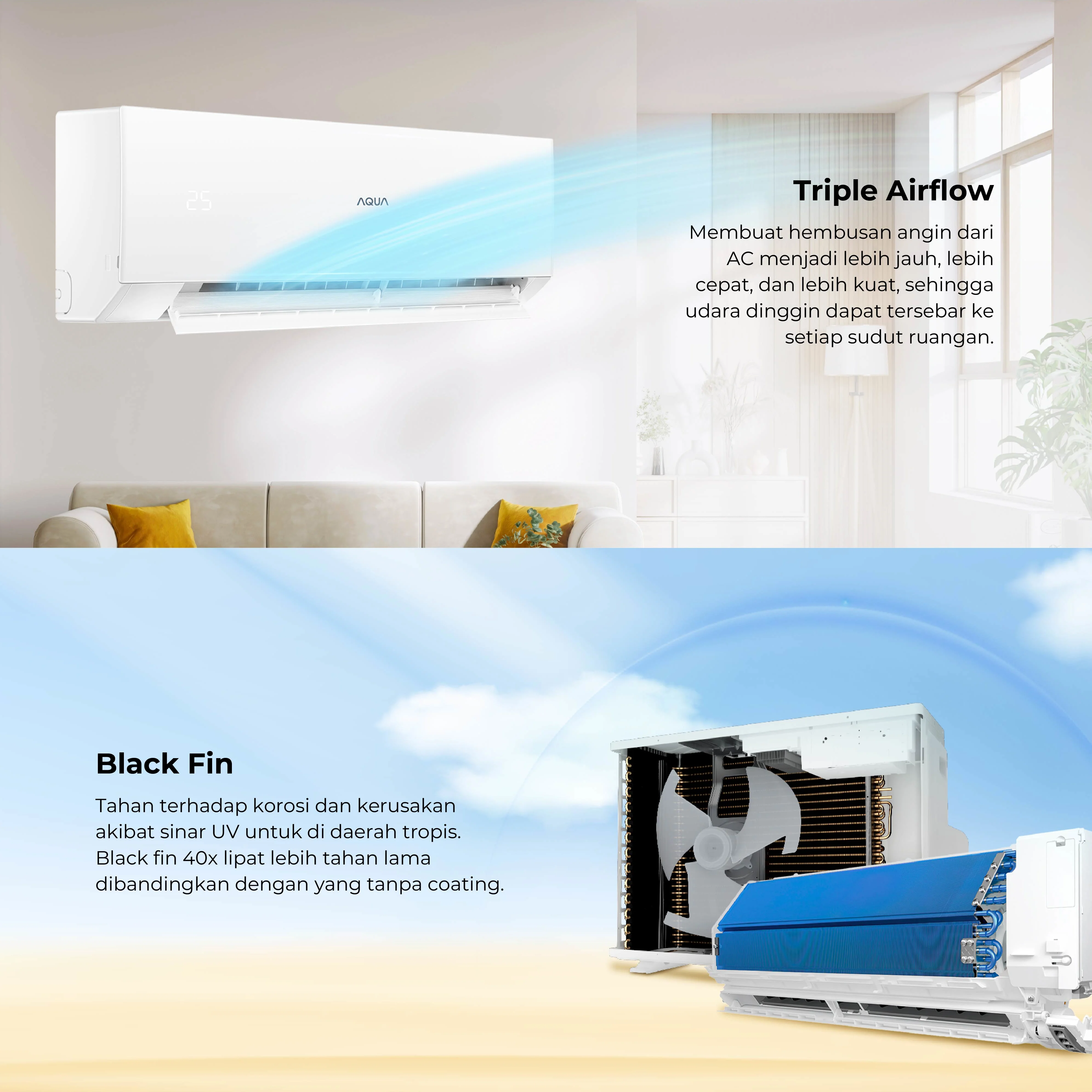 AC AQUA Elektronik AQA-KCR9FQA3S