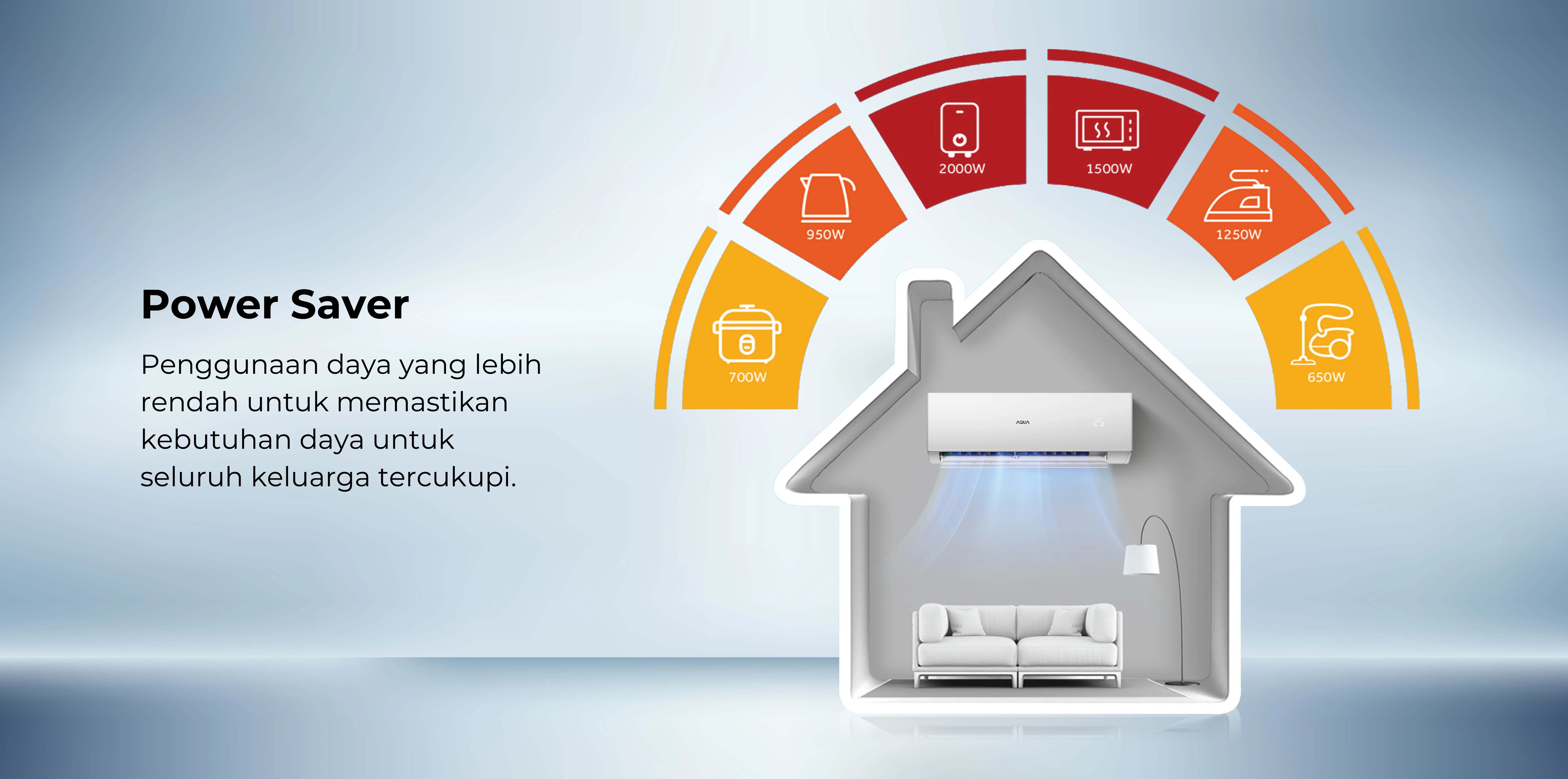 AC AQUA Elektronik AQA-KCR9FQAL3