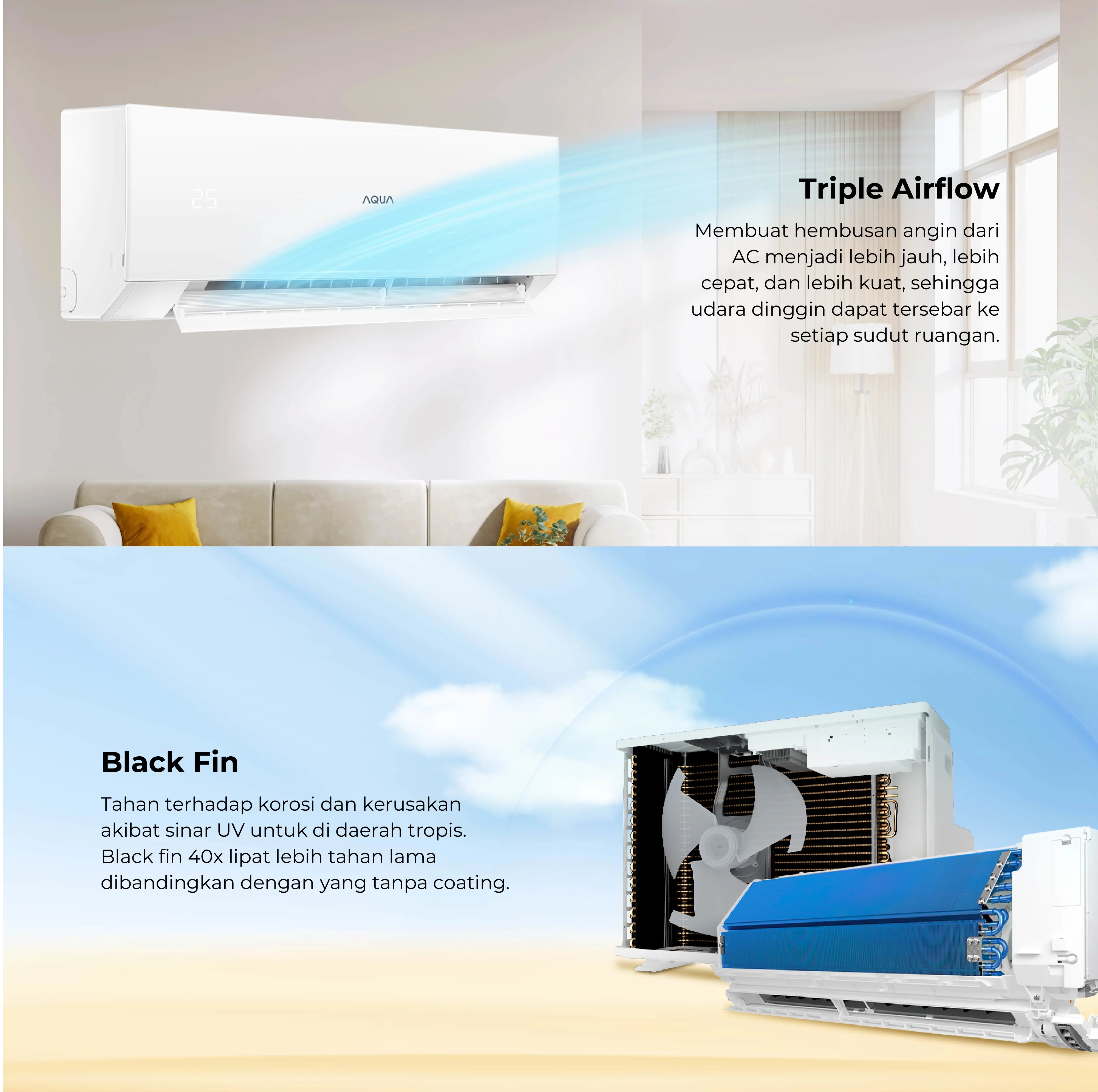AC AQUA Elektronik AQA-KCR9FQAL3