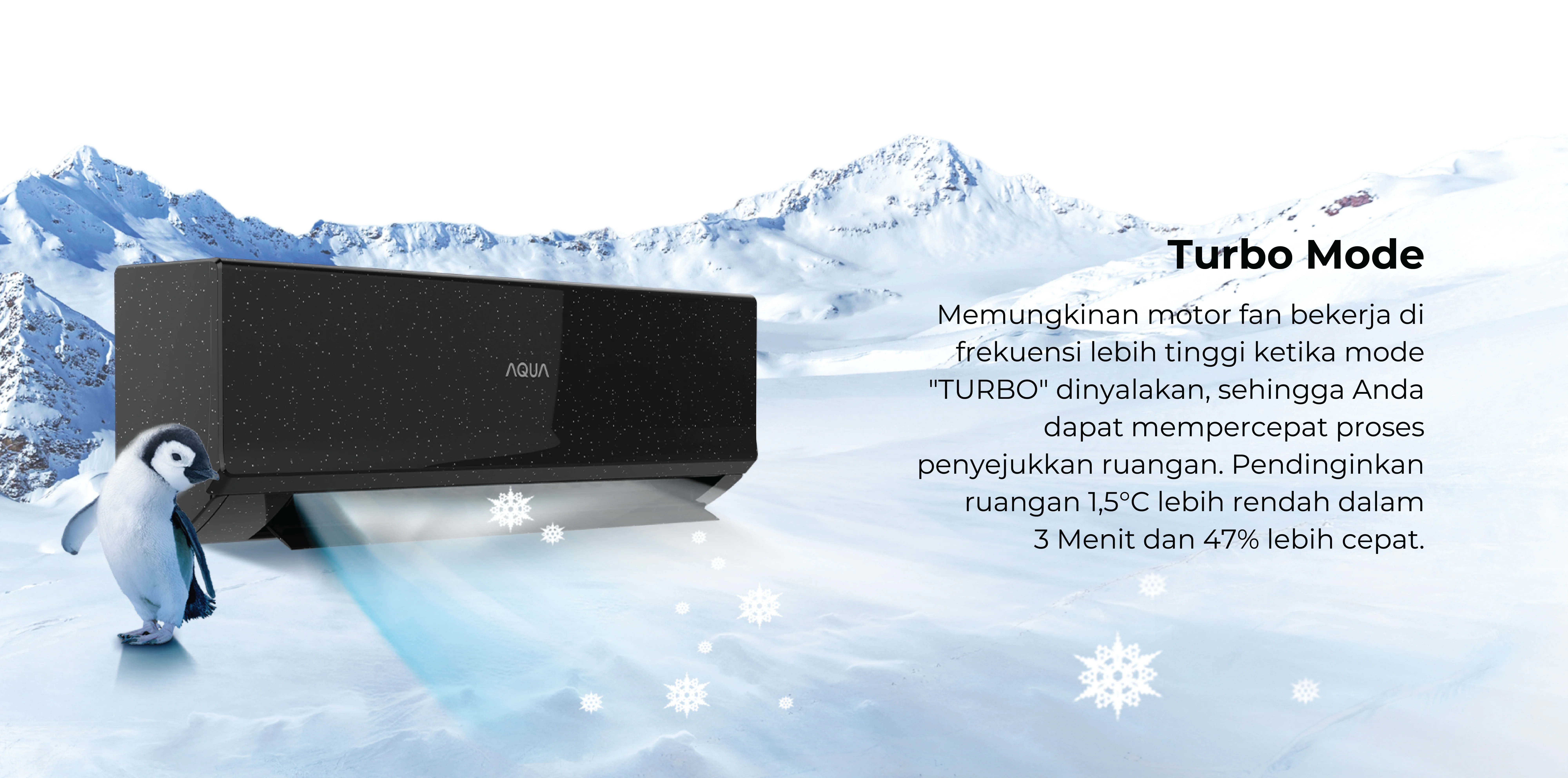 AC AQUA Elektronik AQA-KCR9FQBL3