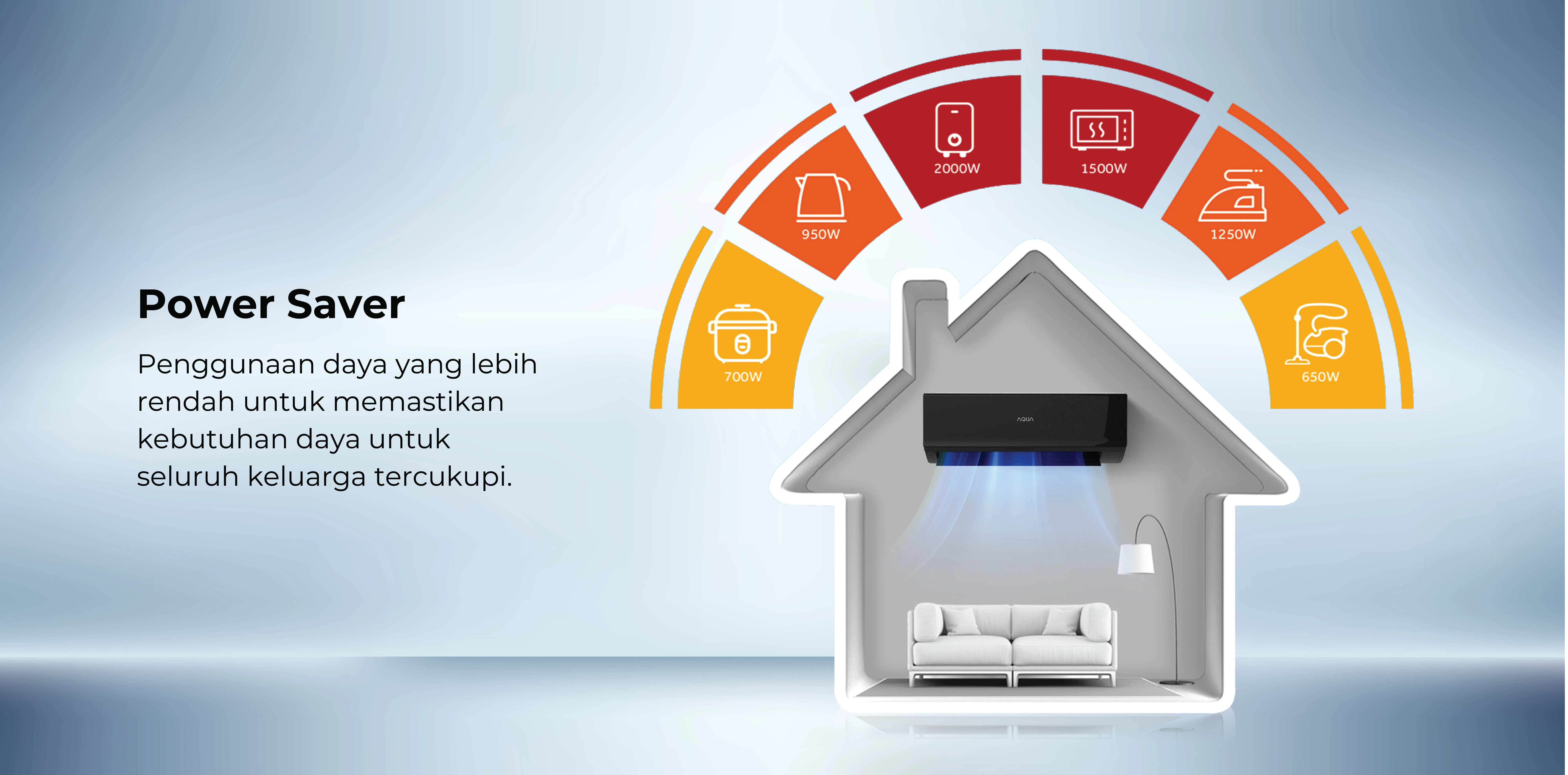 AC AQUA Elektronik AQA-KCR9FQBL3