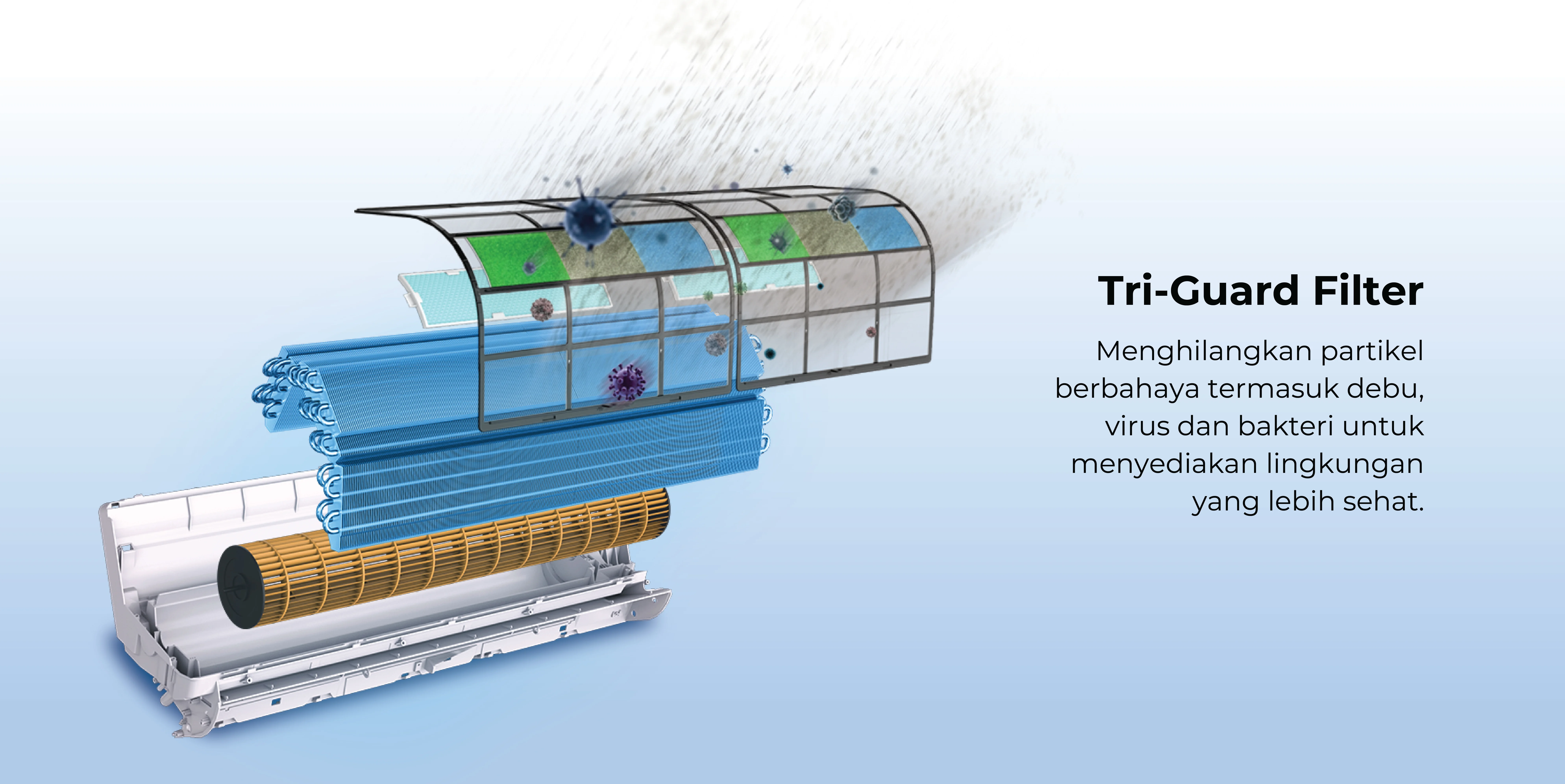 AC AQUA Elektronik AQA-KCR9FQBL3