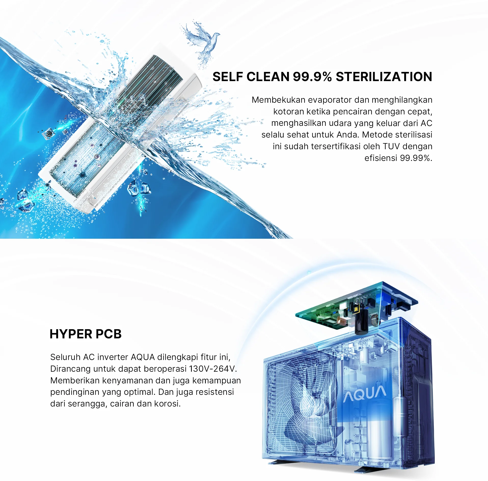 AC AQUA Elektronik AQA-KCR9VRAL