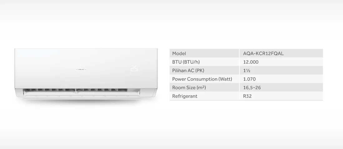 AC AQUA Elektronik AQA-KCR12FQAL