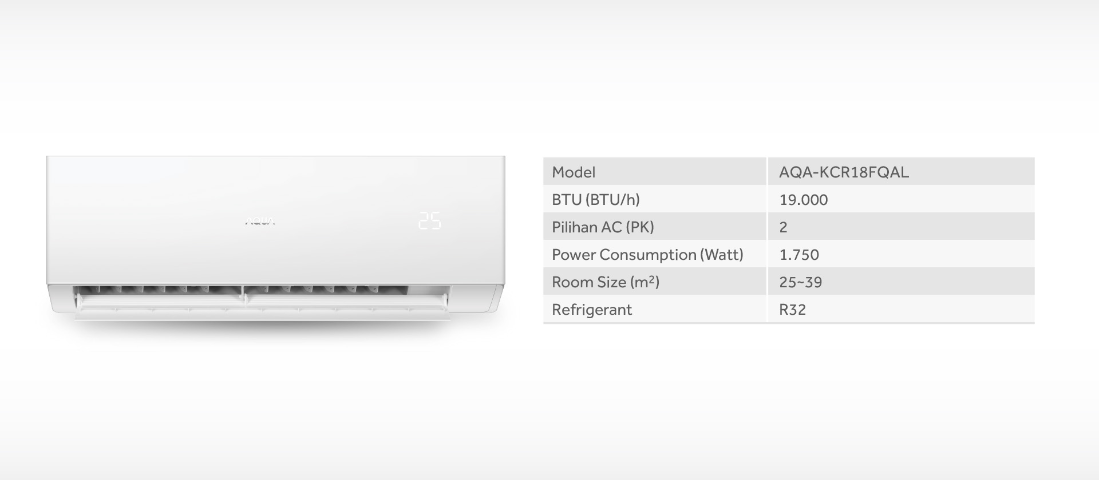 AC AQUA Elektronik AQA-KCR18FQAL