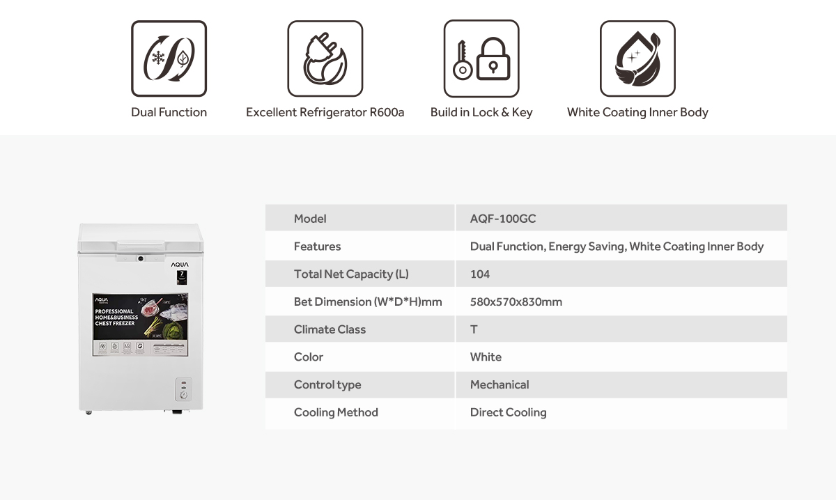 Kulkas AQF-100GC