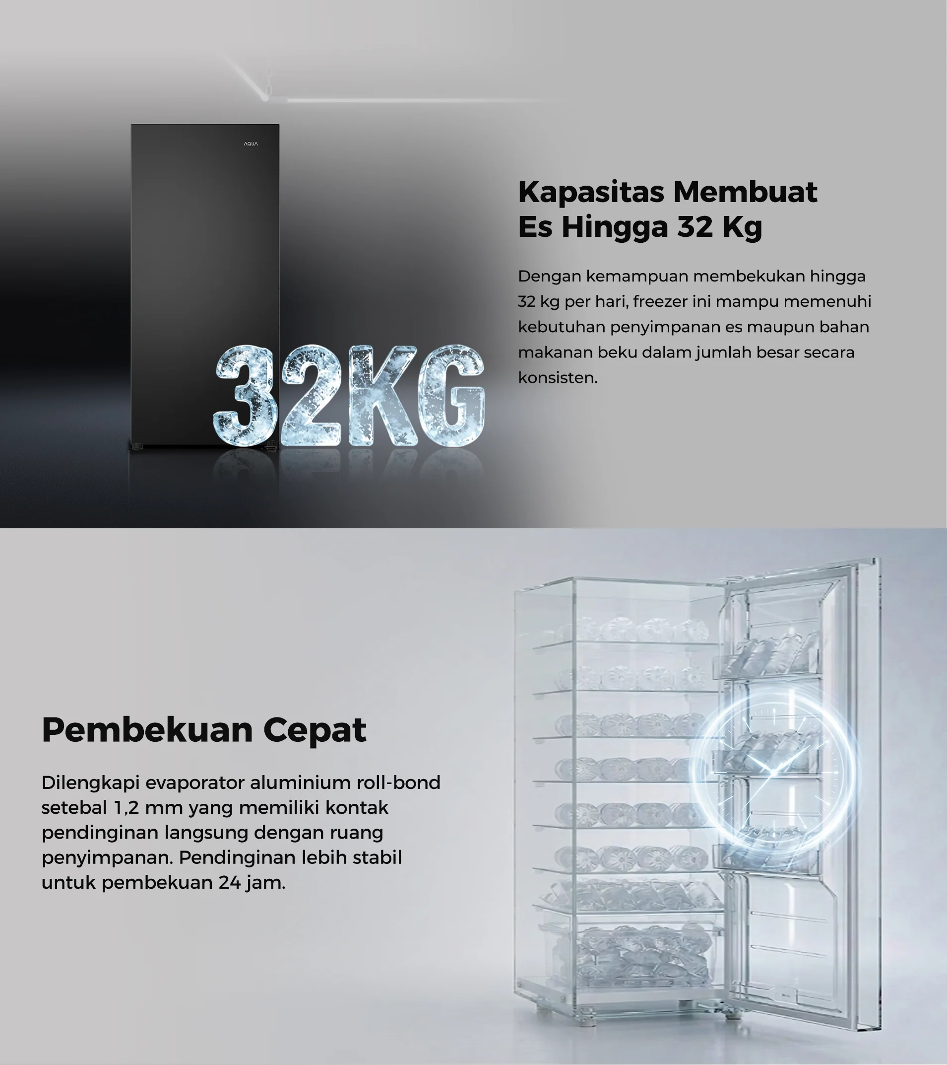 CC AQUA Elektronik AQF-260FB