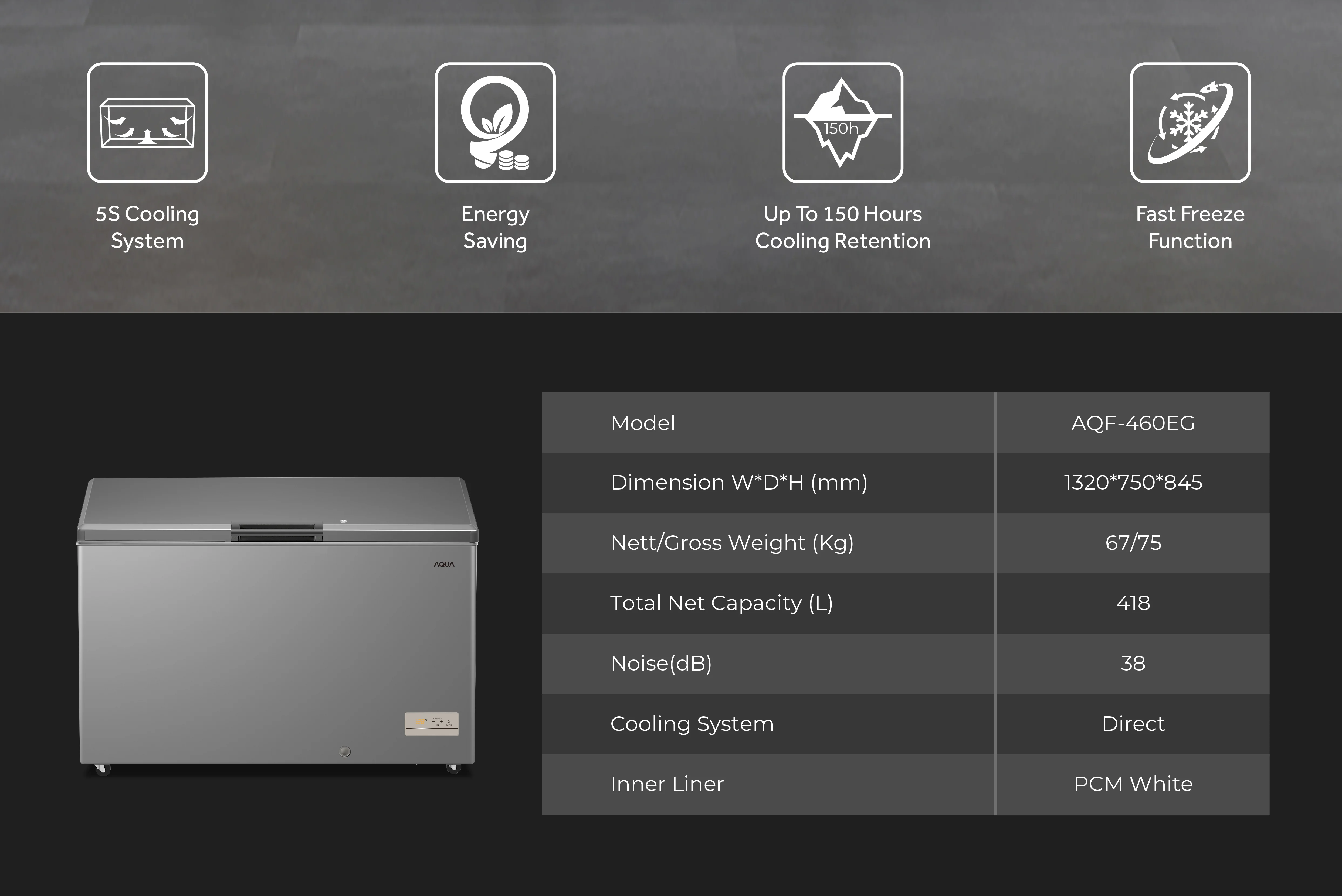 CC AQUA Elektronik AQF-460EG