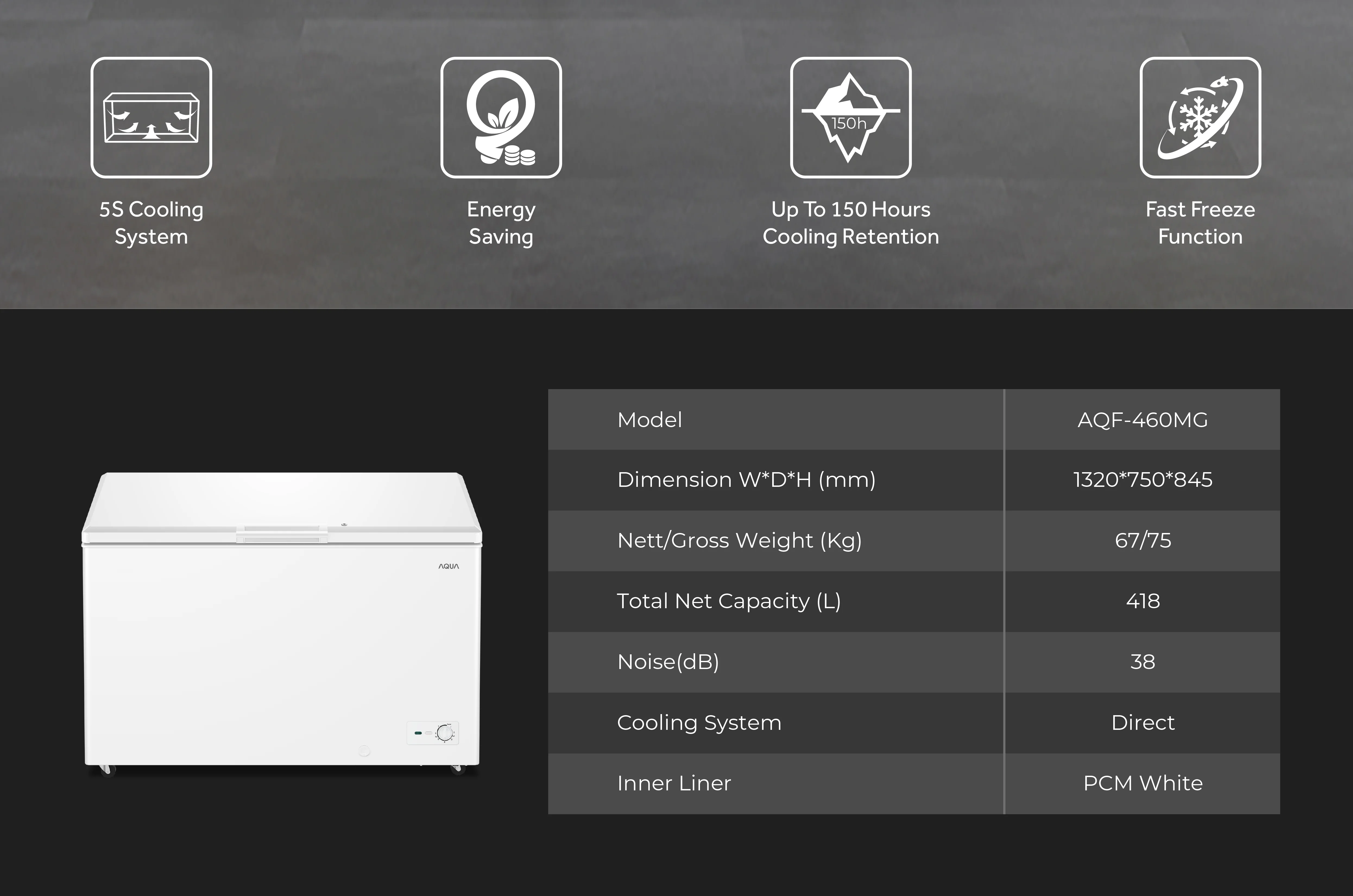 CC AQUA Elektronik AQF-460MG