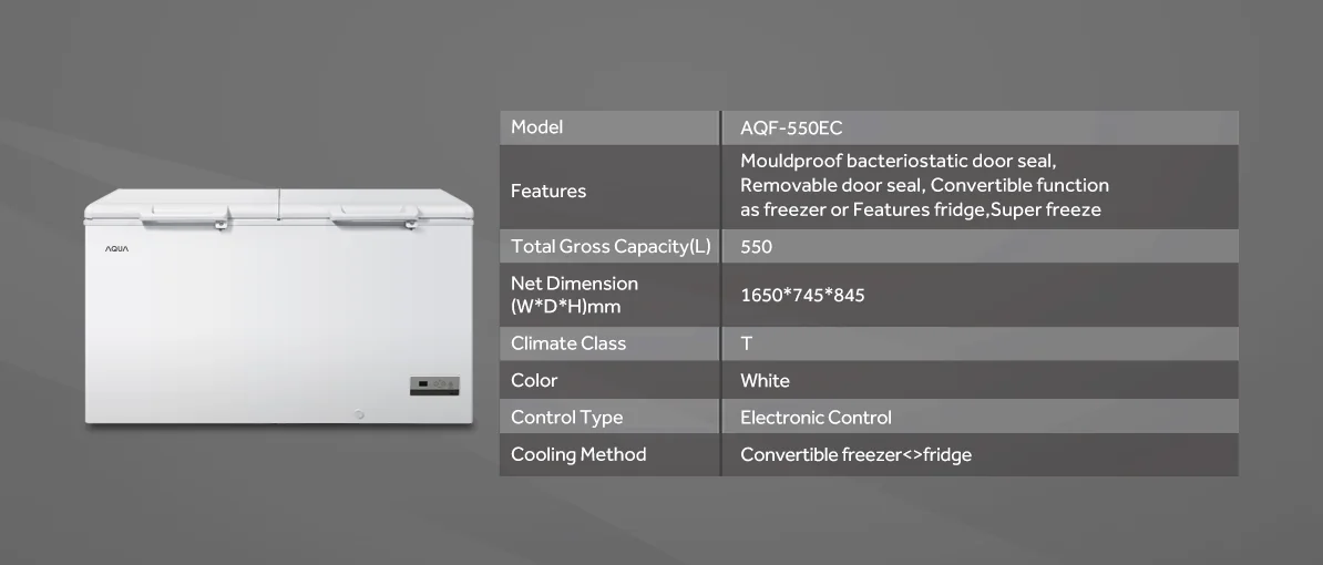 Kulkas AQF-550EC