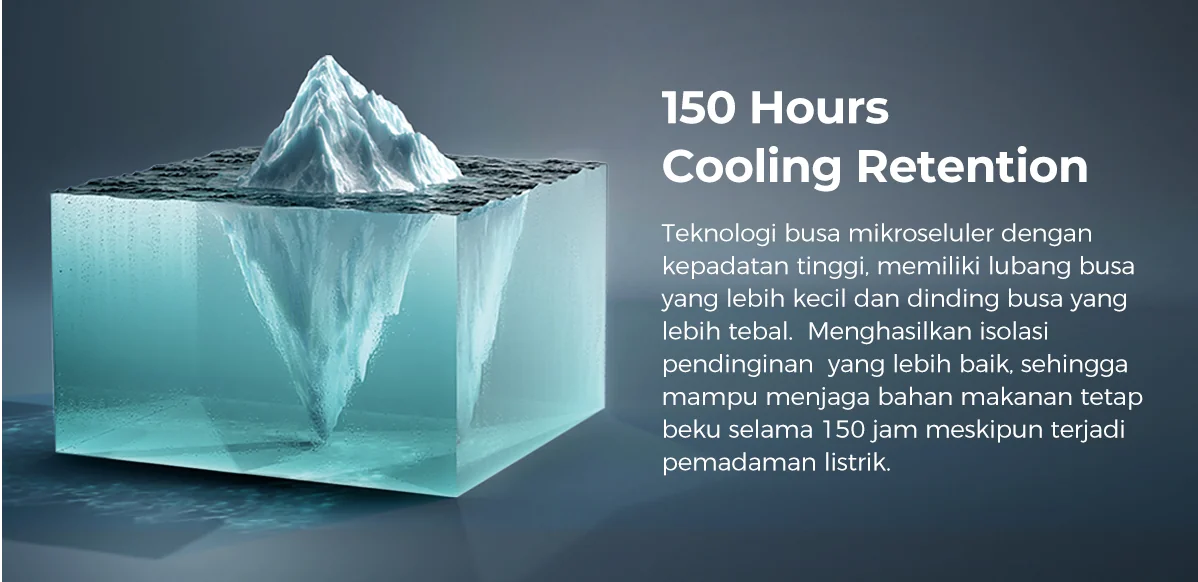 Kulkas AQF-550EC