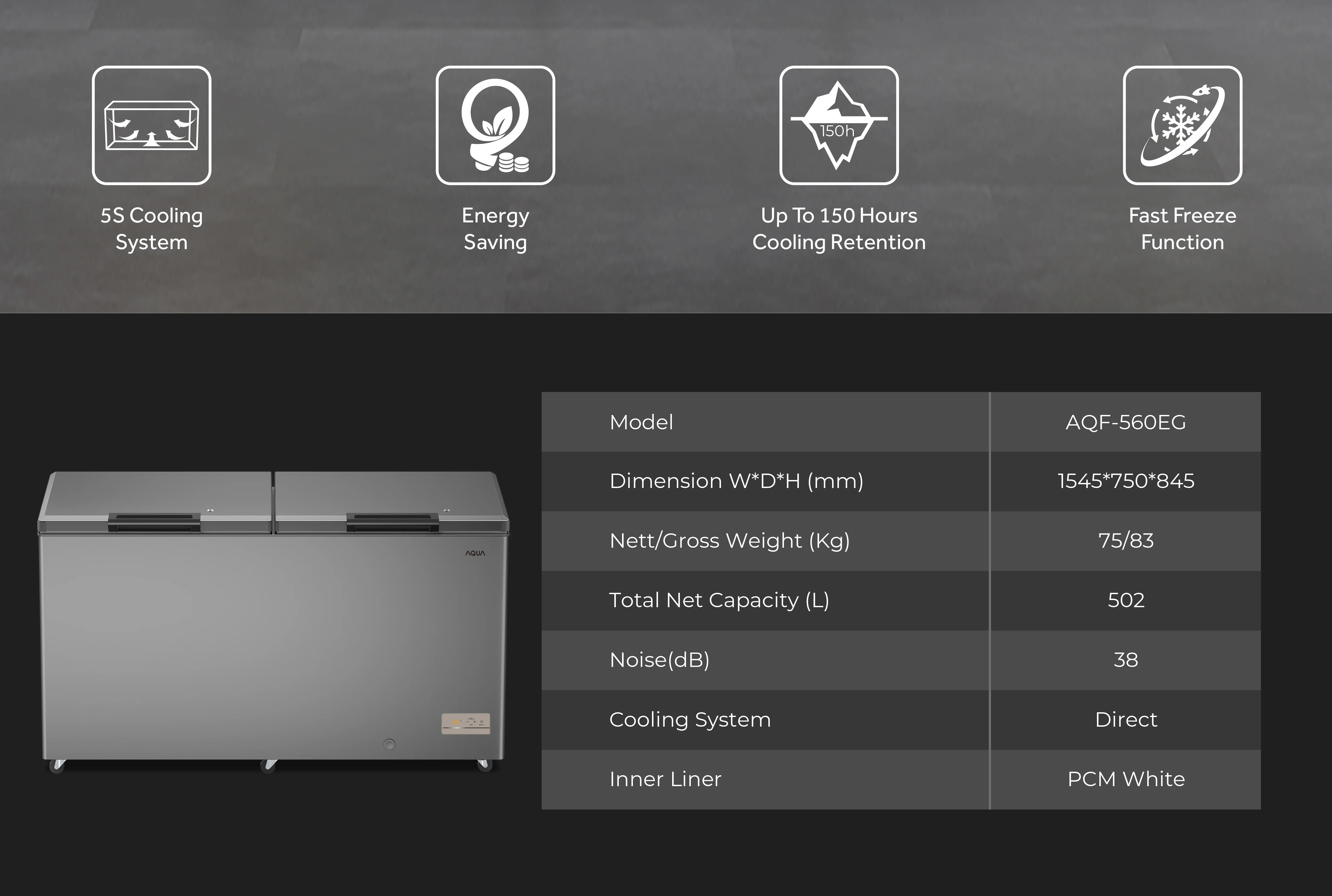 CC AQUA Elektronik AQF-560EG